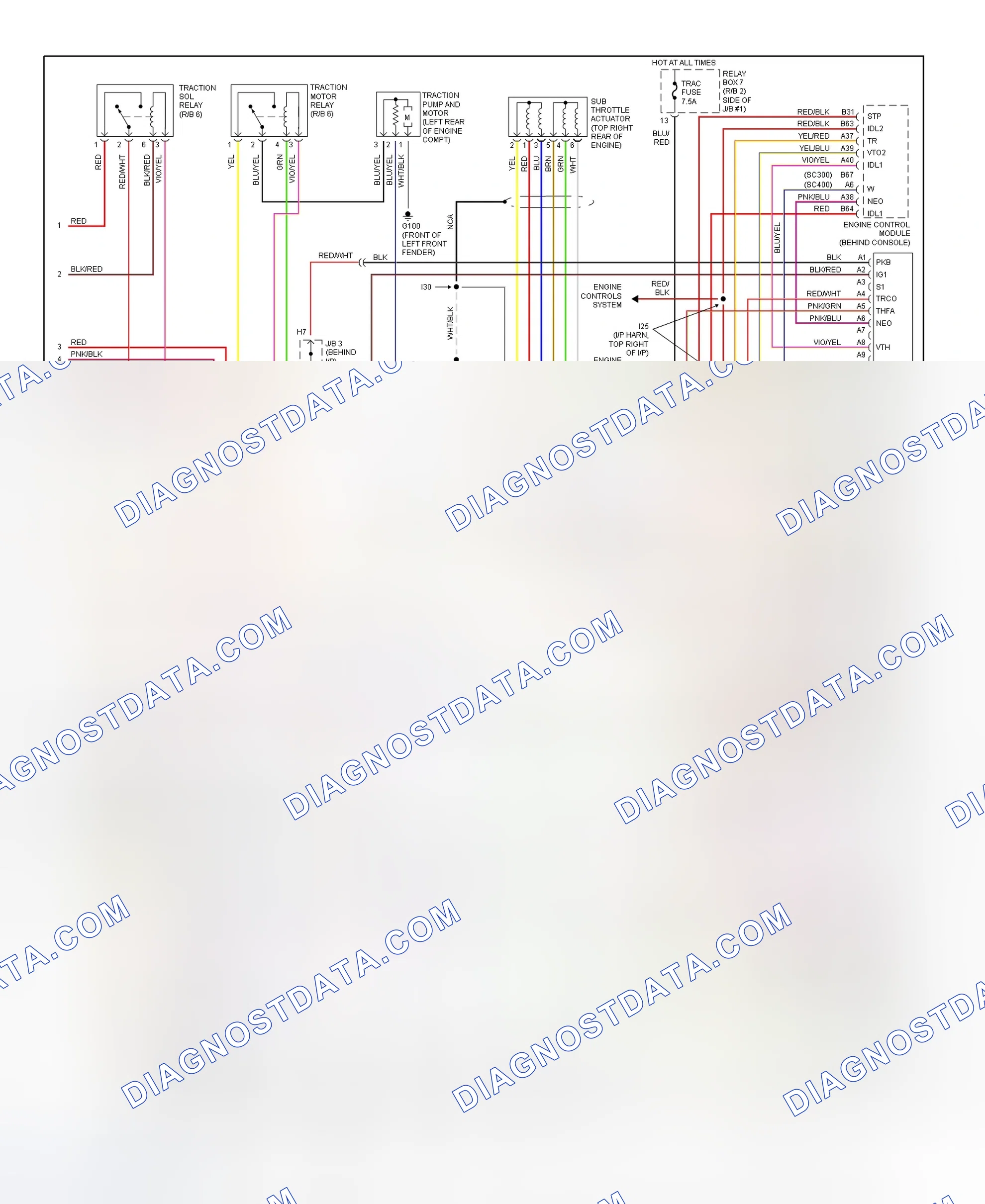 Scheme 24: Traction Control (TRAC) System Wiring Diagram (1996 SC300 & SC400 - 2 Of 2)