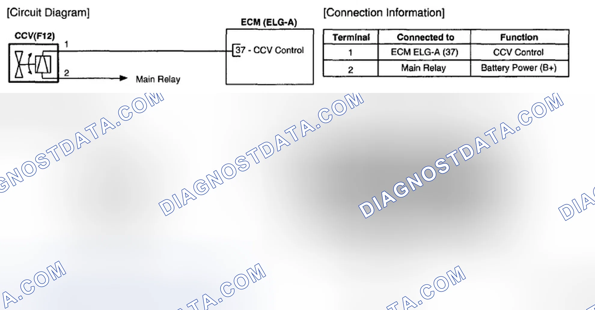 Scheme 41: Circuit Diagram