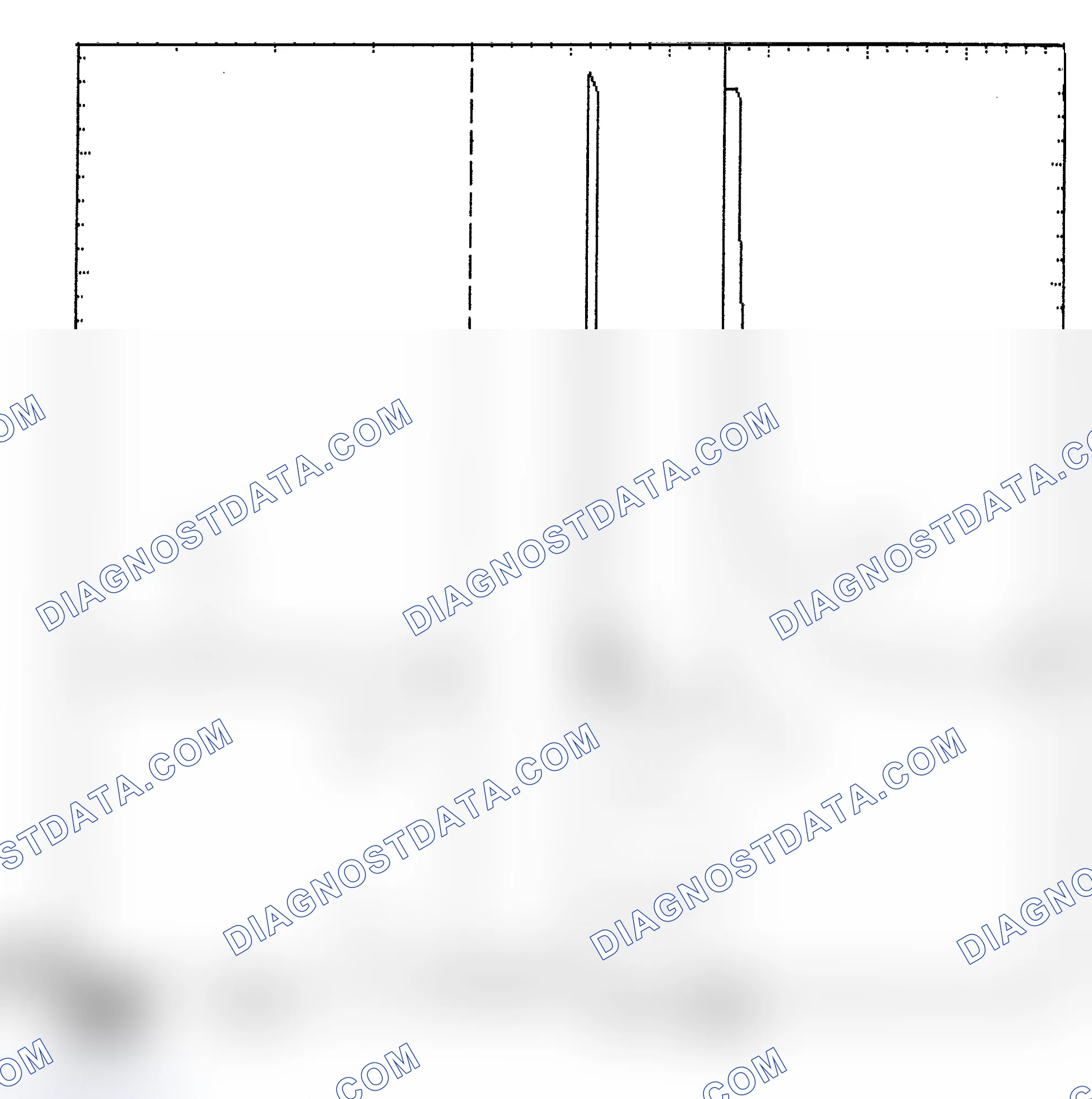 Scheme 6: Identifying Current Controlled Type Injector Pattern