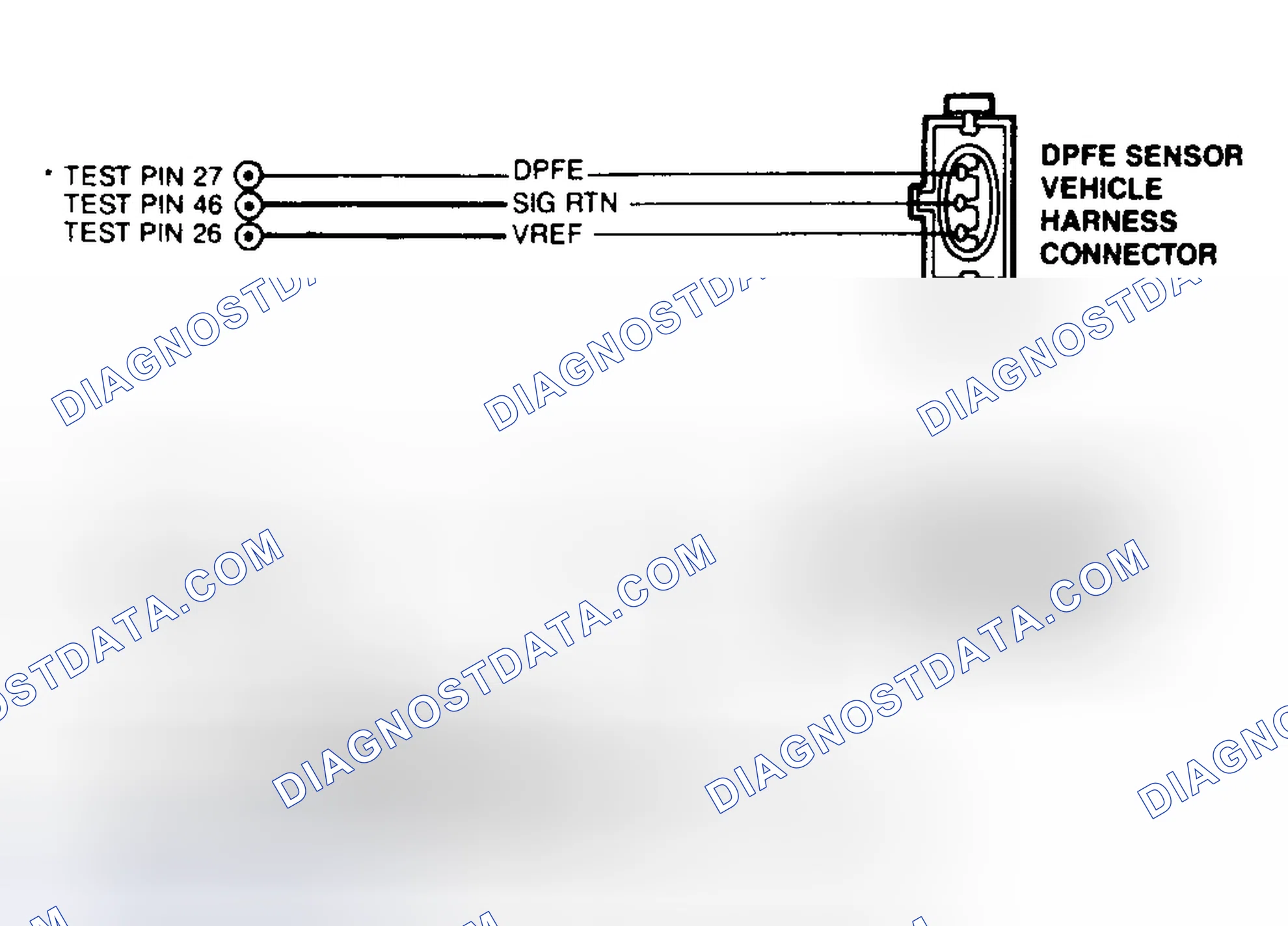 Scheme 33: DPFE Sensor & EVR Solenoid Connector Term. ID (3.0L & 4.6L)