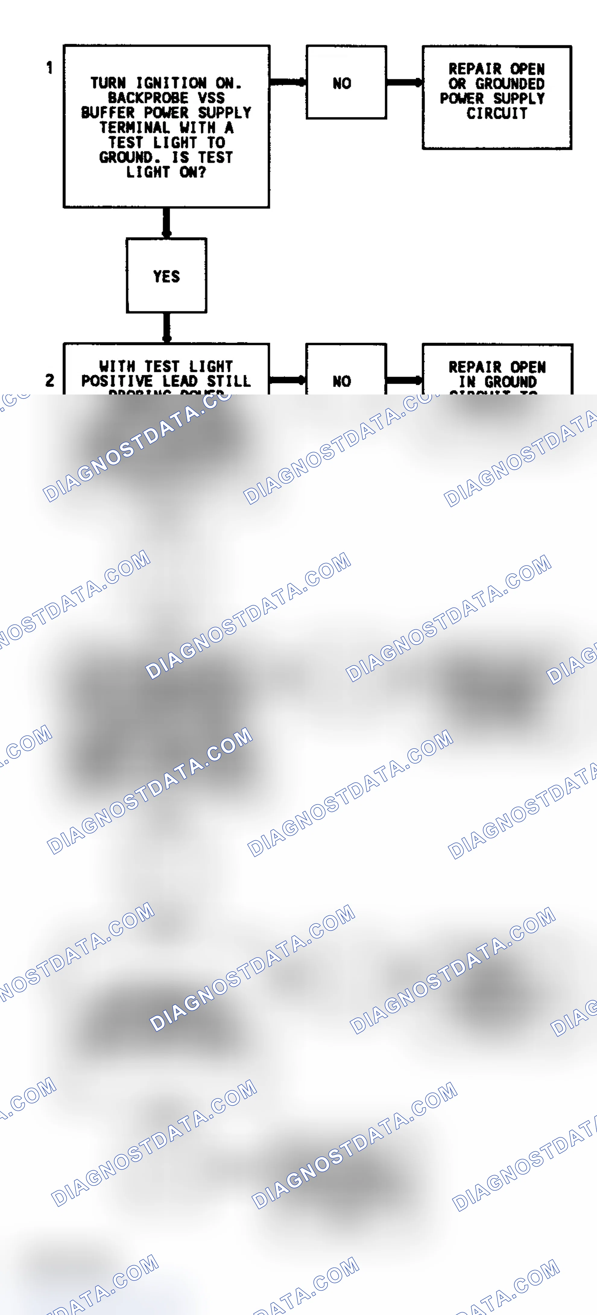 Scheme 298: Code 16 Flow Chart (All Models) VSS Buffer Fault