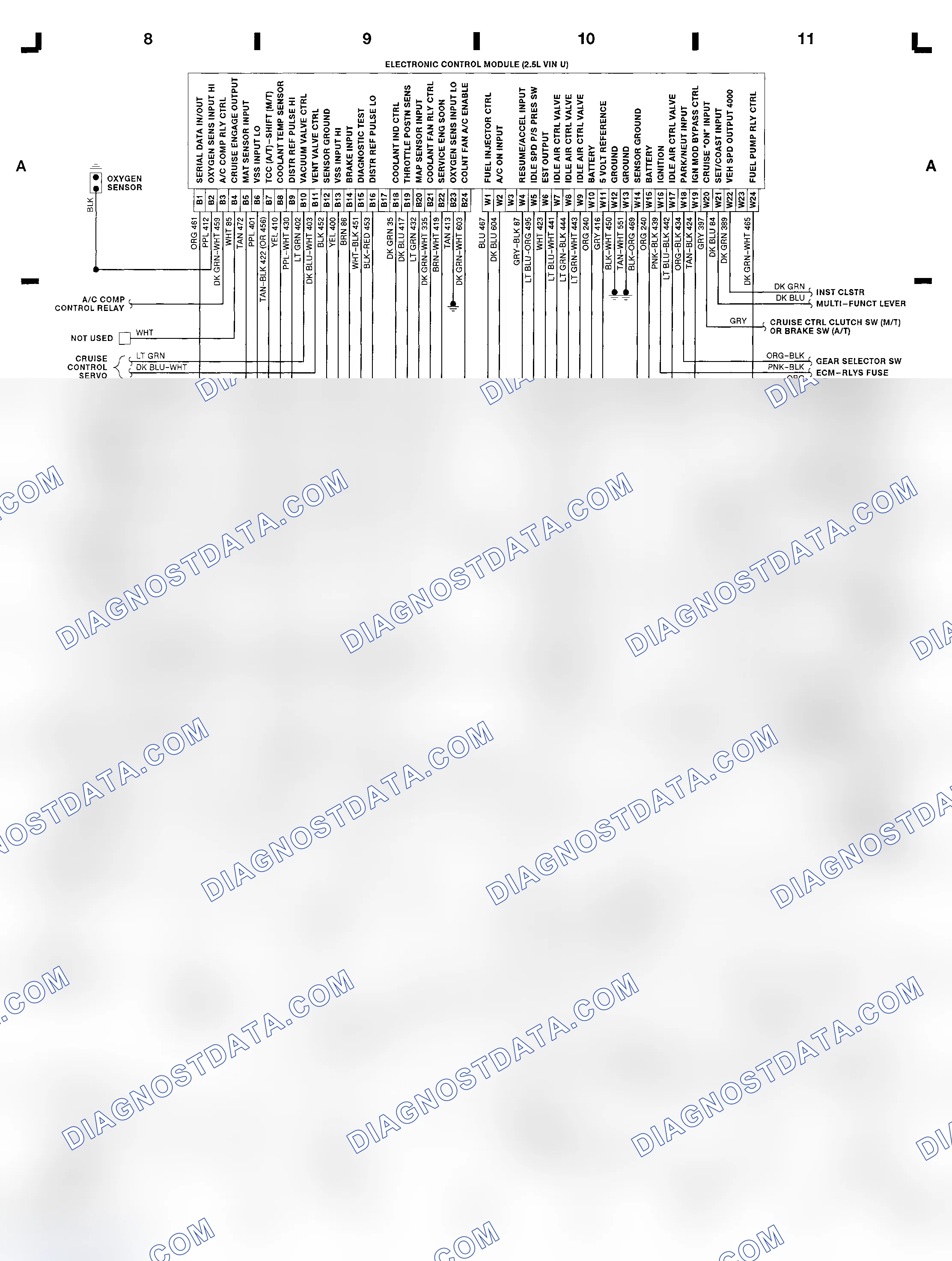 Scheme 10: 2.5L (VIN U) ECM Wiring Diagram (Cutlass Calais & Grand Am)