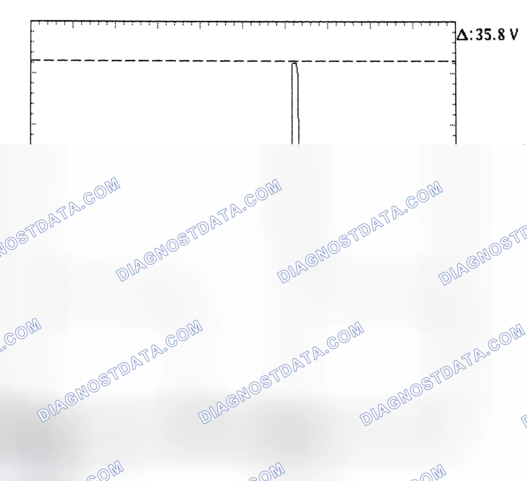 Scheme 28: Injector Bank - Known Good - Voltage Pattern