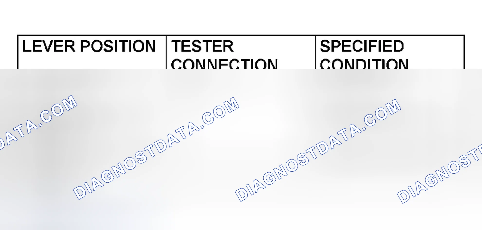 Scheme 43: Actuator Operation Check