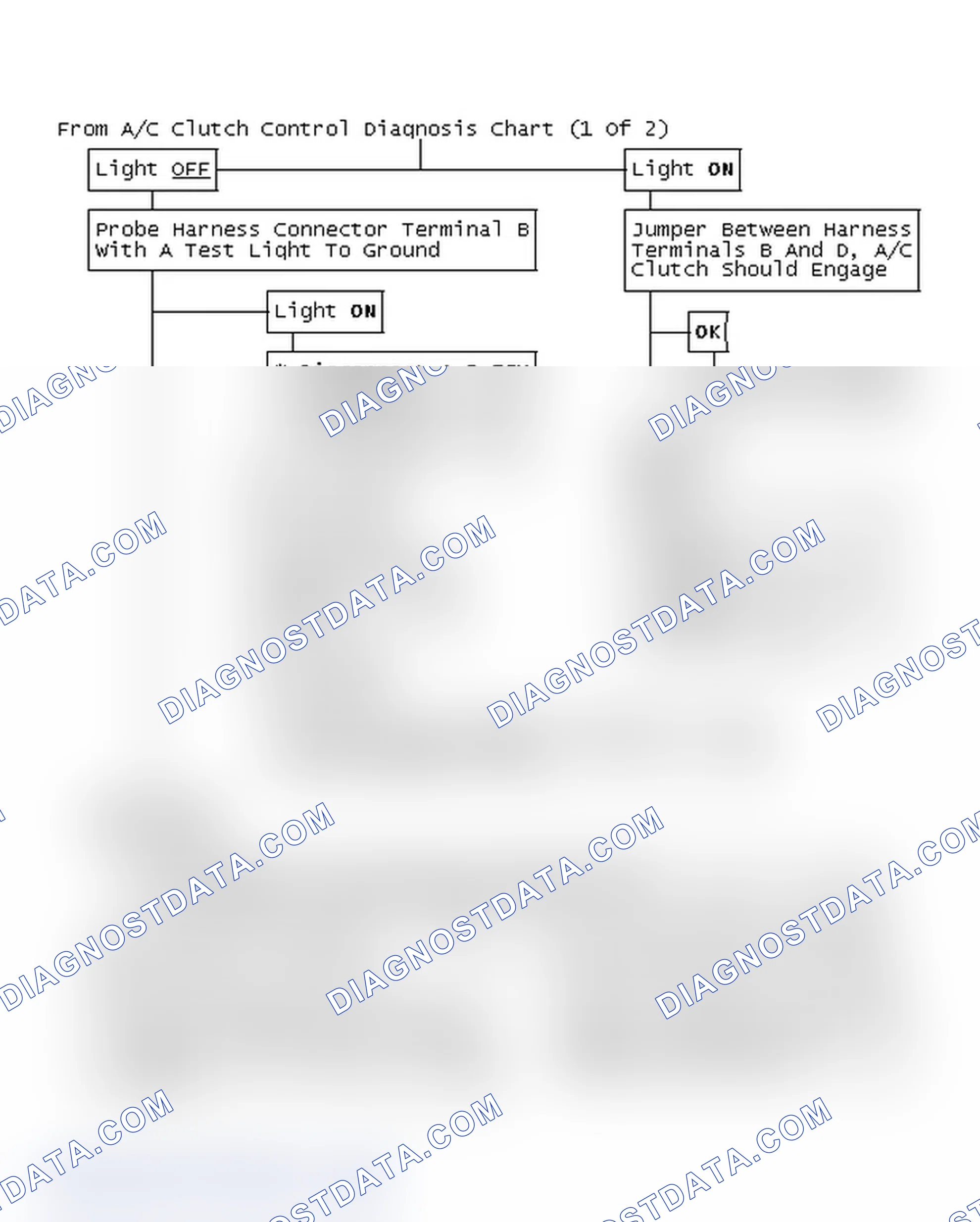 Scheme 155: From A/C Clutch Control Diagnosis Chart (1 Of 2)