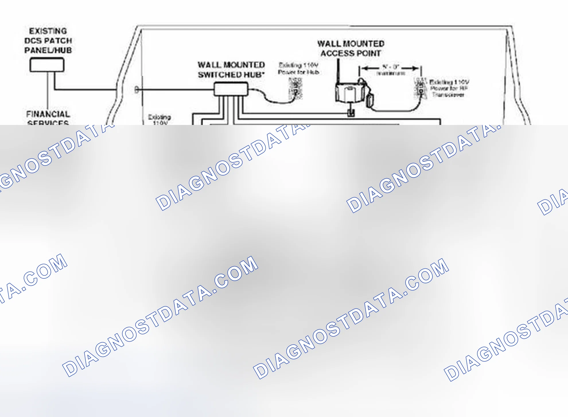 Scheme 486: Cable Setup #2 - To Be Used If The Workshop Network Is Operational (Using GT1)