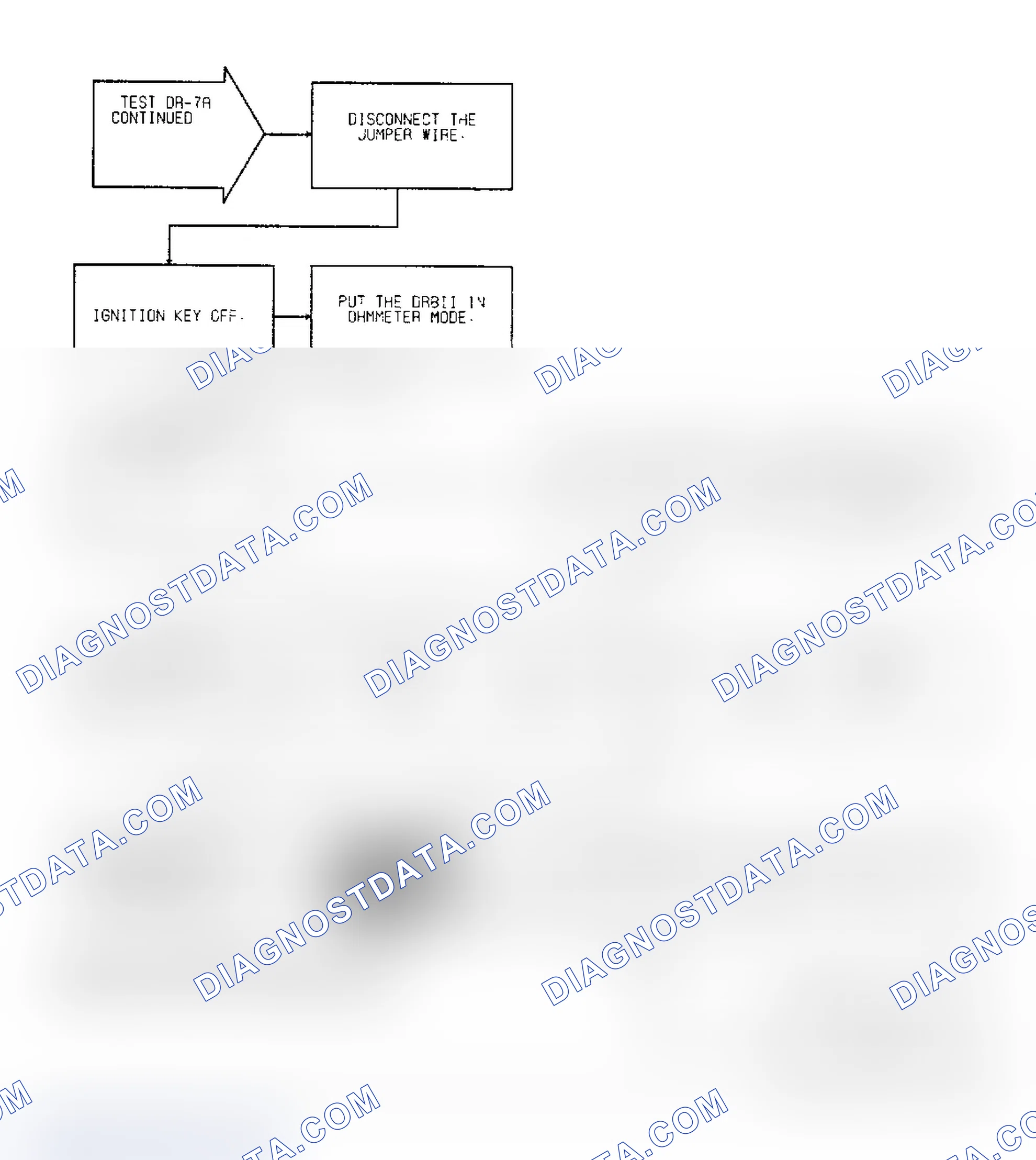 Scheme 88: Test DR-7A, Code 21: (2 of 2) O2 Signal Stays At Center