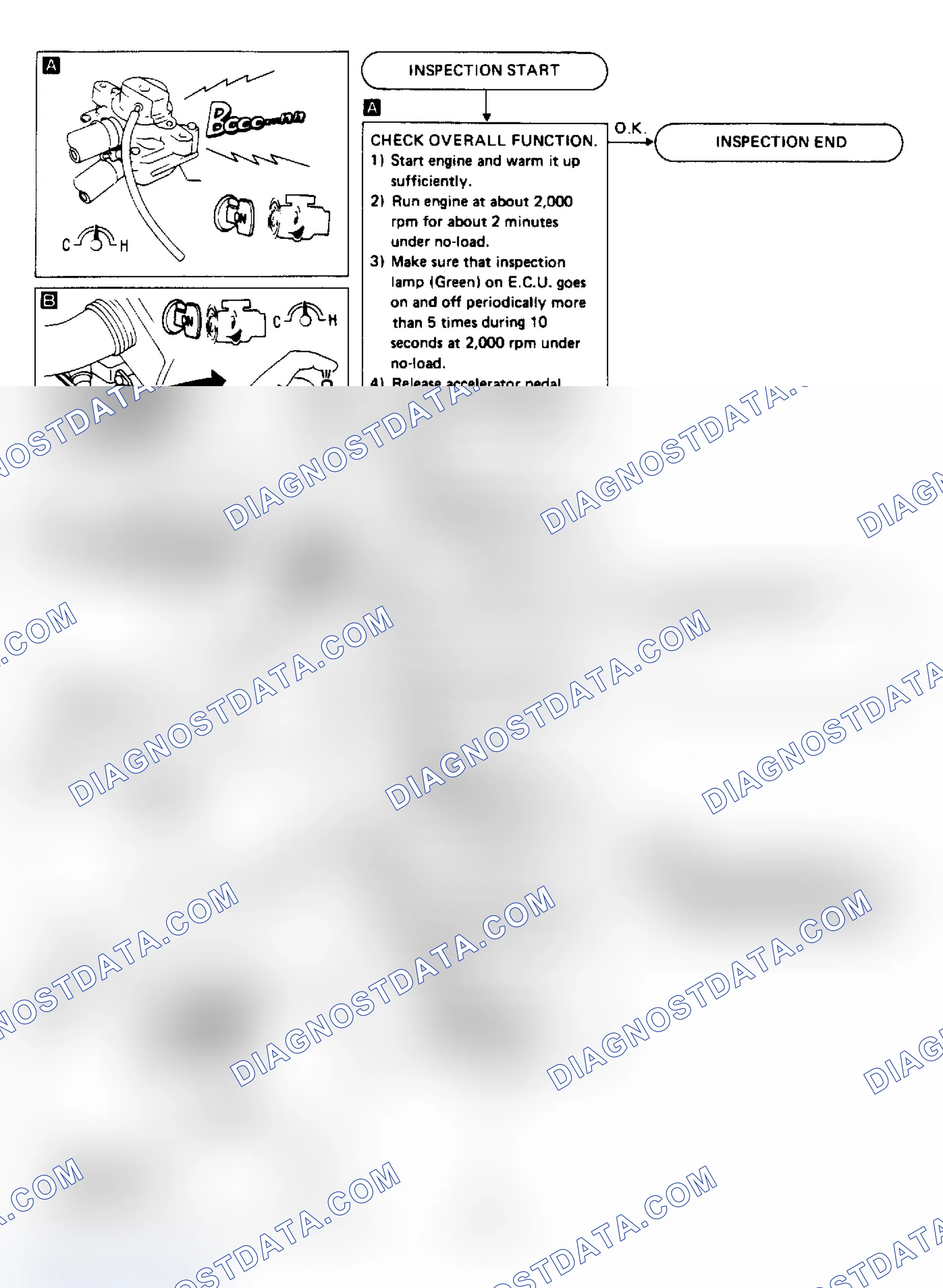 Scheme 35: AIR INJECTION VALVE CHART (PICKUP 4-CYL)