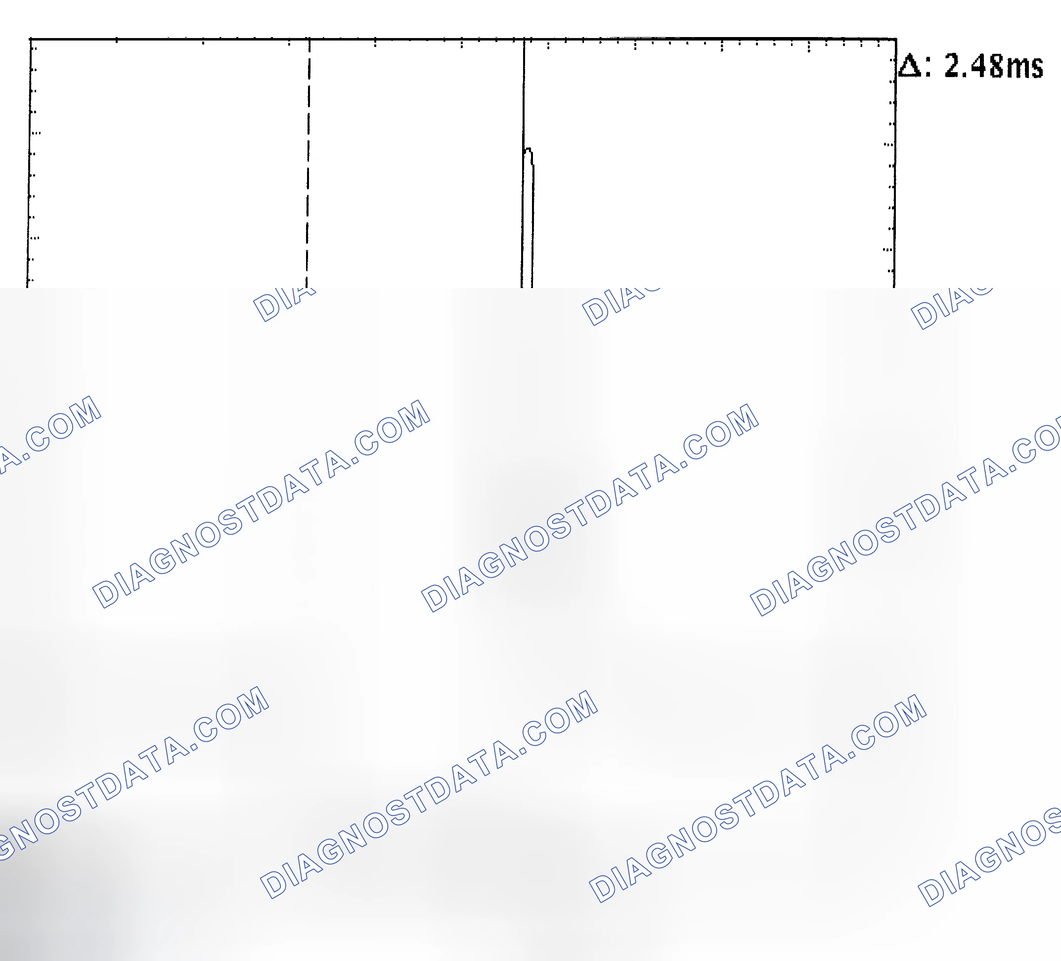 Scheme 24: Injector Bank - Known Good - Voltage Pattern