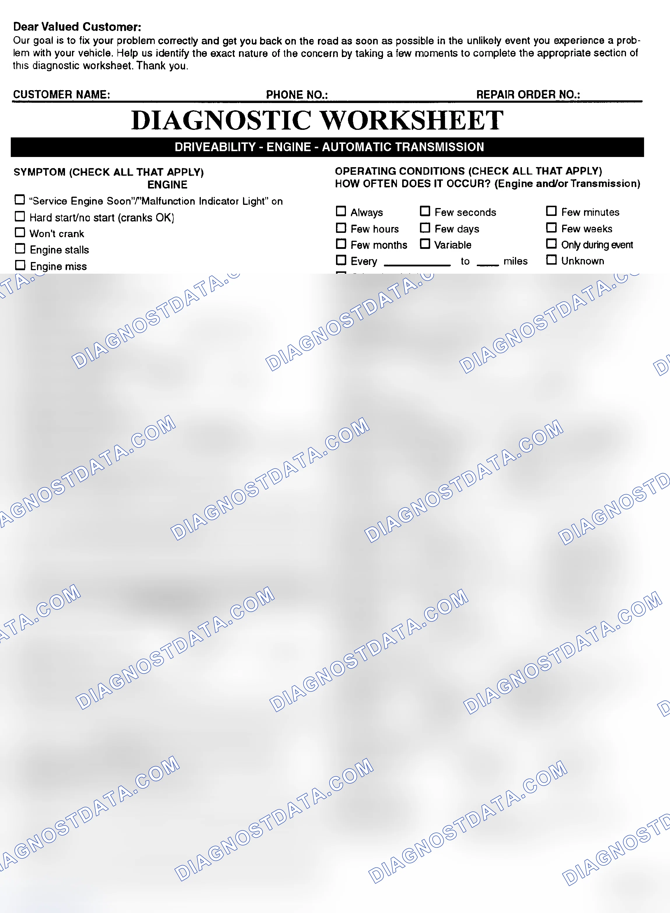 Scheme 2: Symptom Check List - Page 1