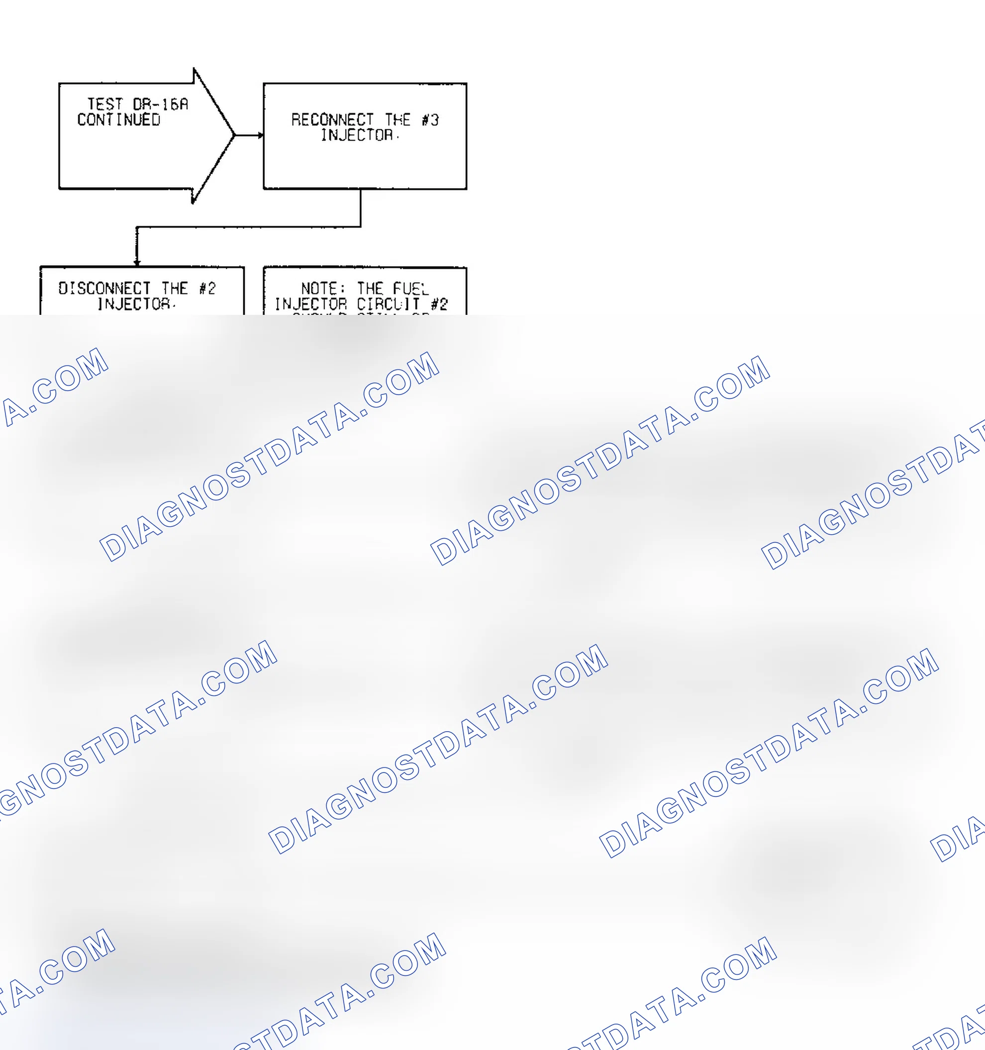 Scheme 623: Test DR-16A Code 26, (2 of 3) Injector No. 2 Peak Current Not Reached