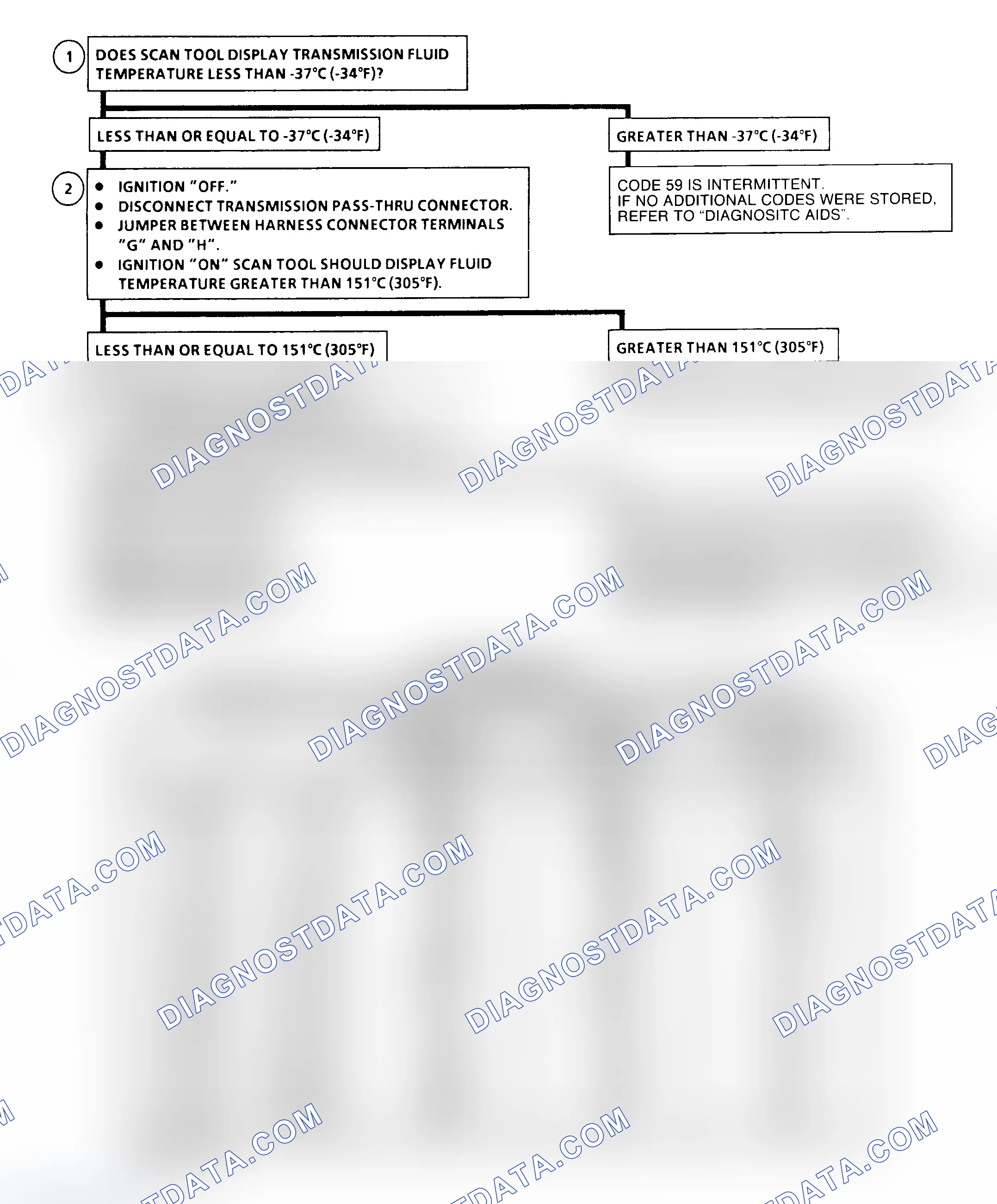 Scheme 184