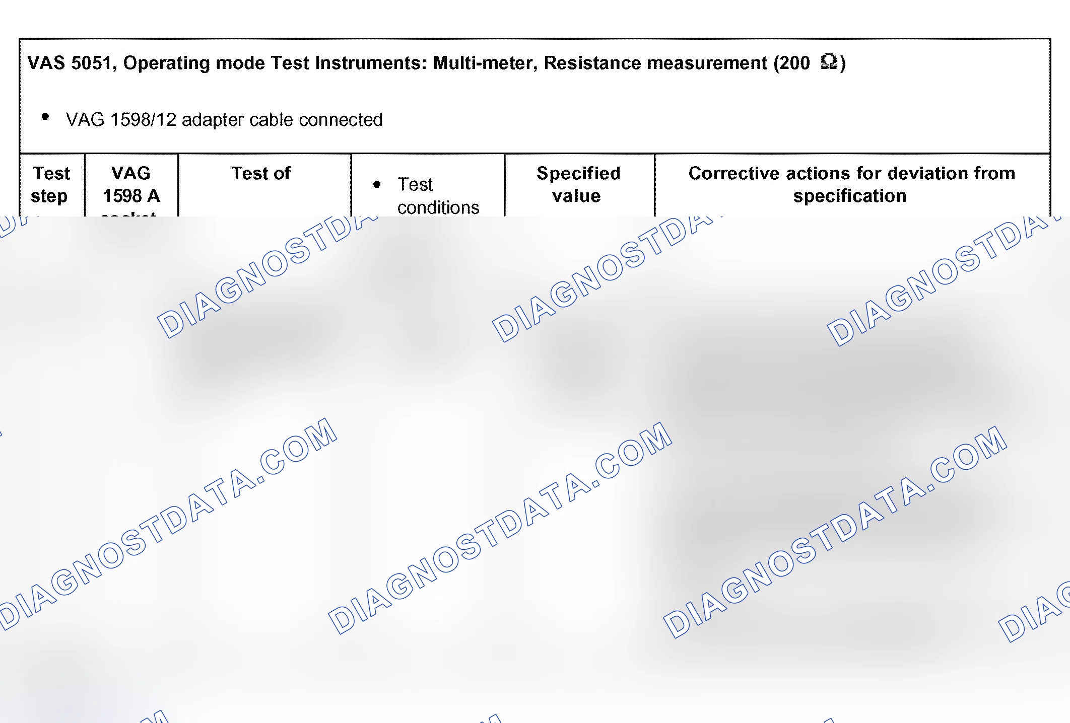 Scheme 223: Activation for A/C Compressor Regulator Valve -N280