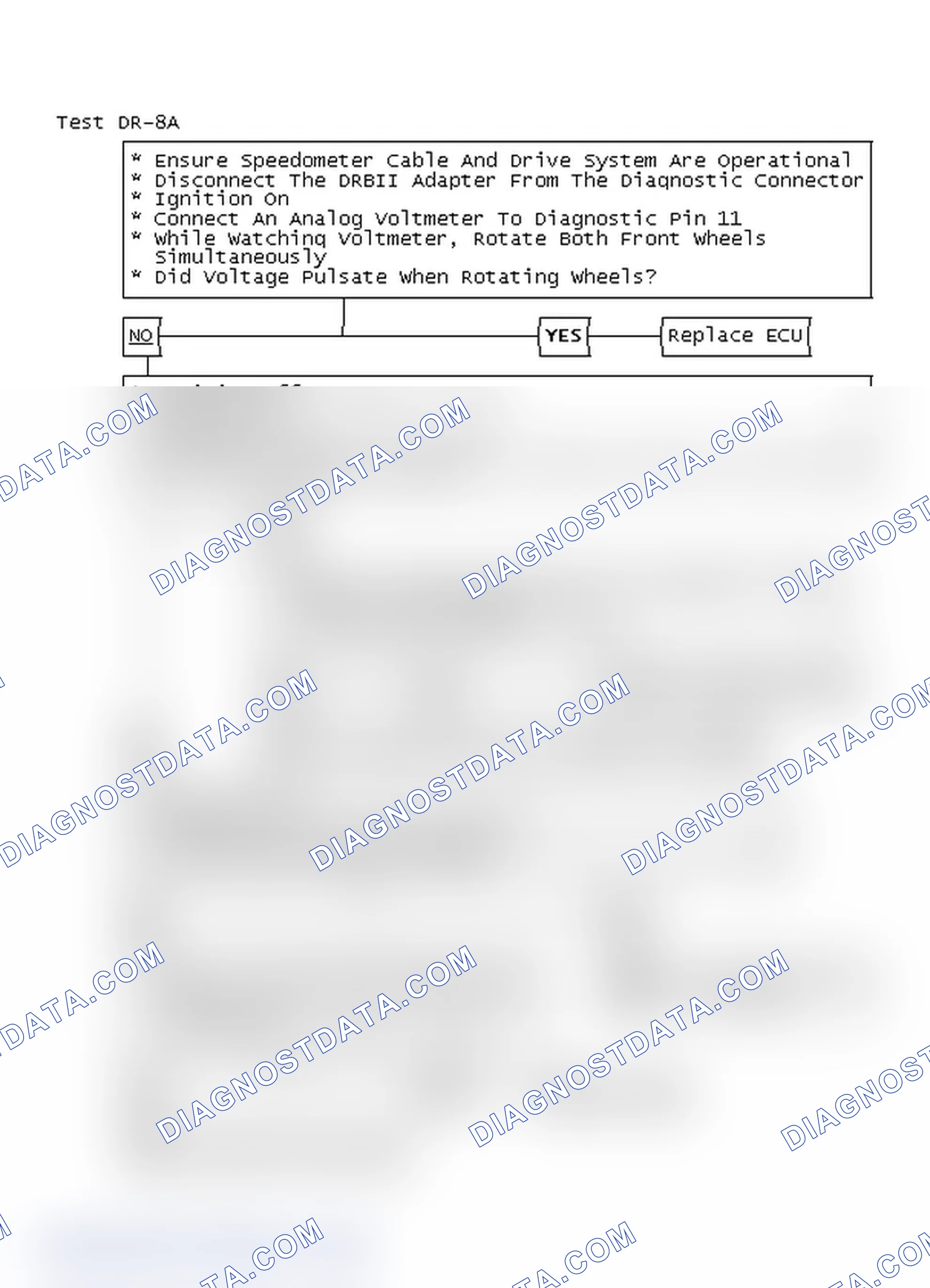 Scheme 88: Test DR-8A