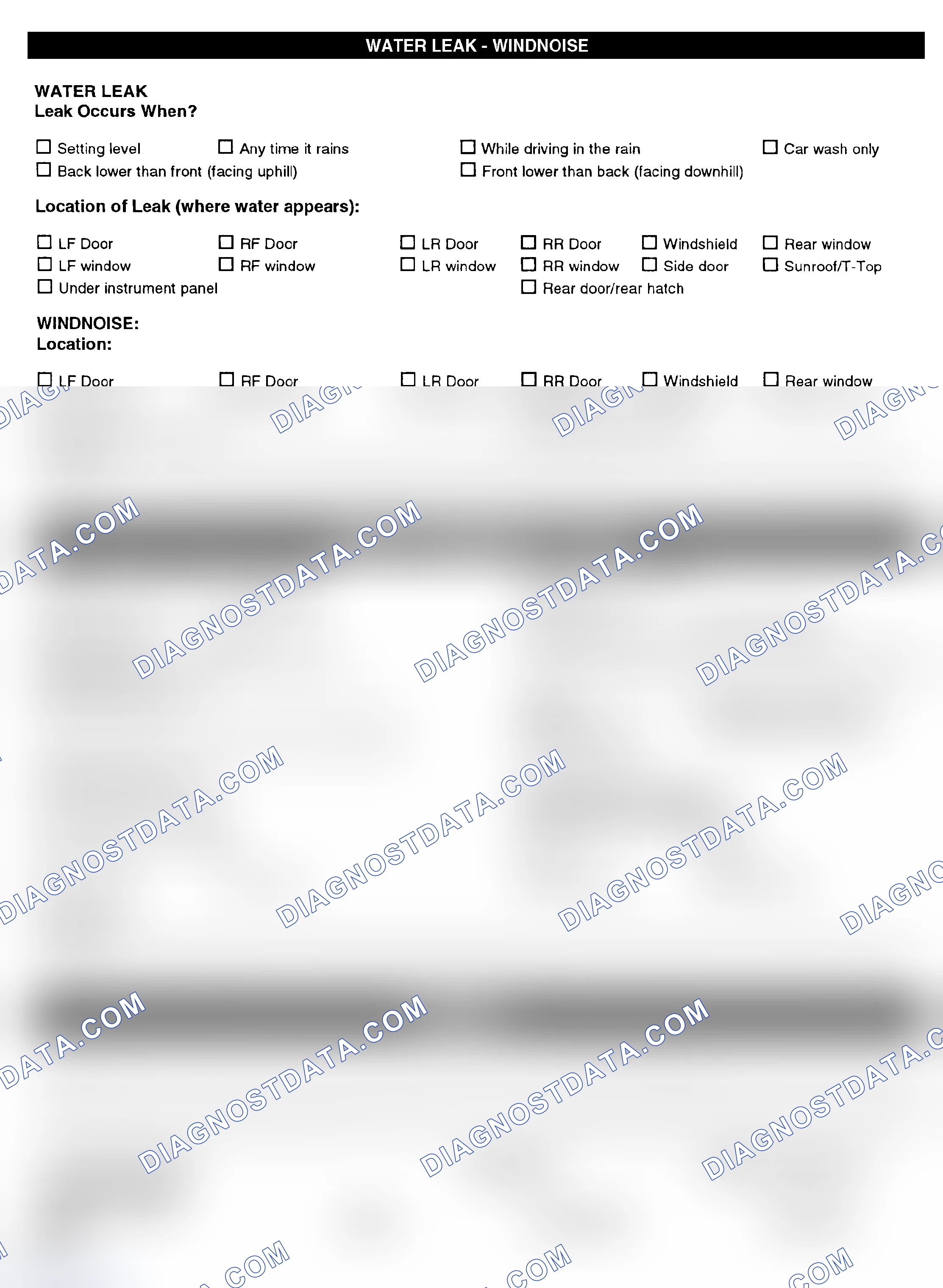 Scheme 5: Symptom Check List - Page 4