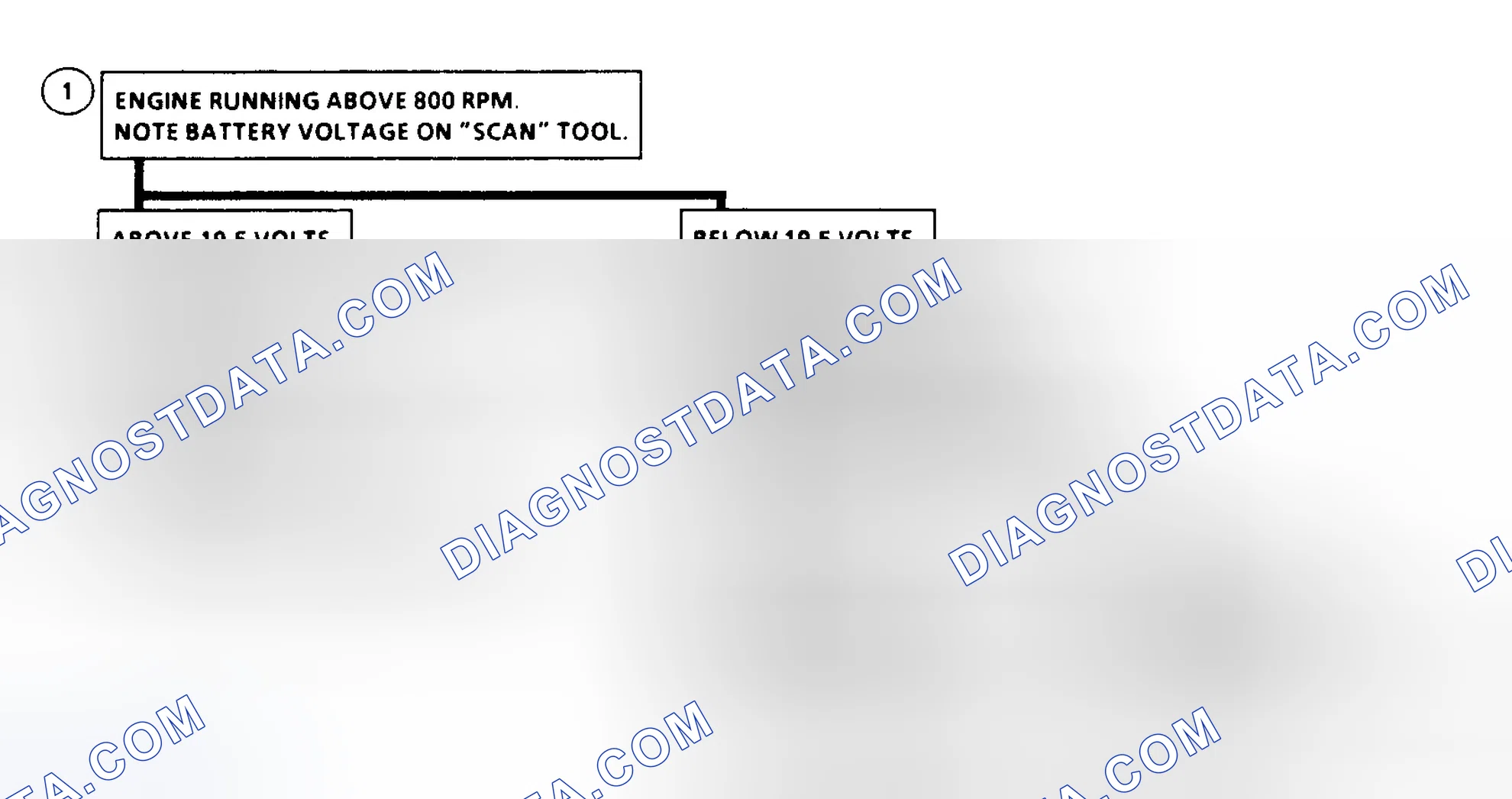Scheme 108