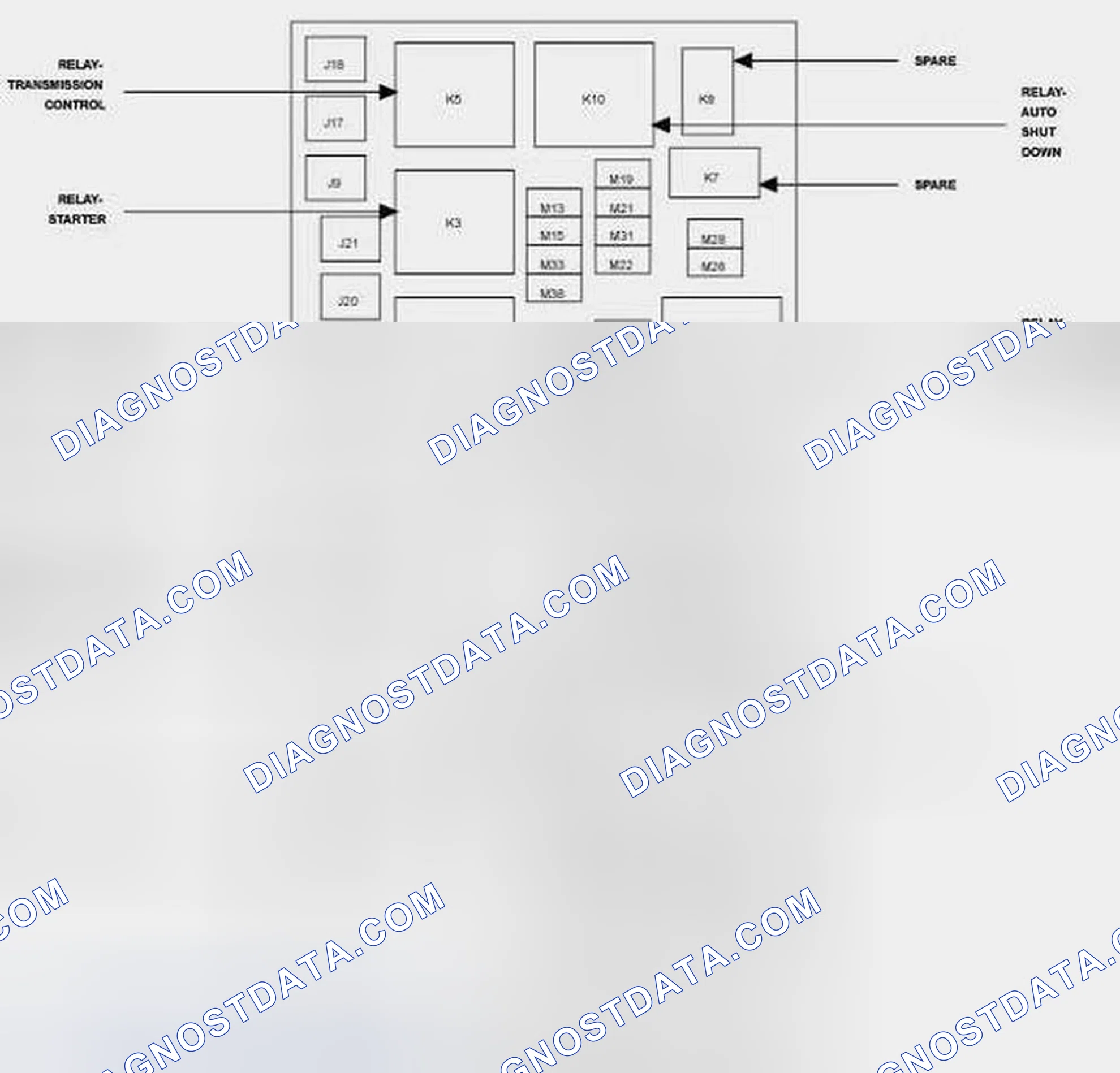 Scheme 1: COMPONENT LOCATION GRAPHICS