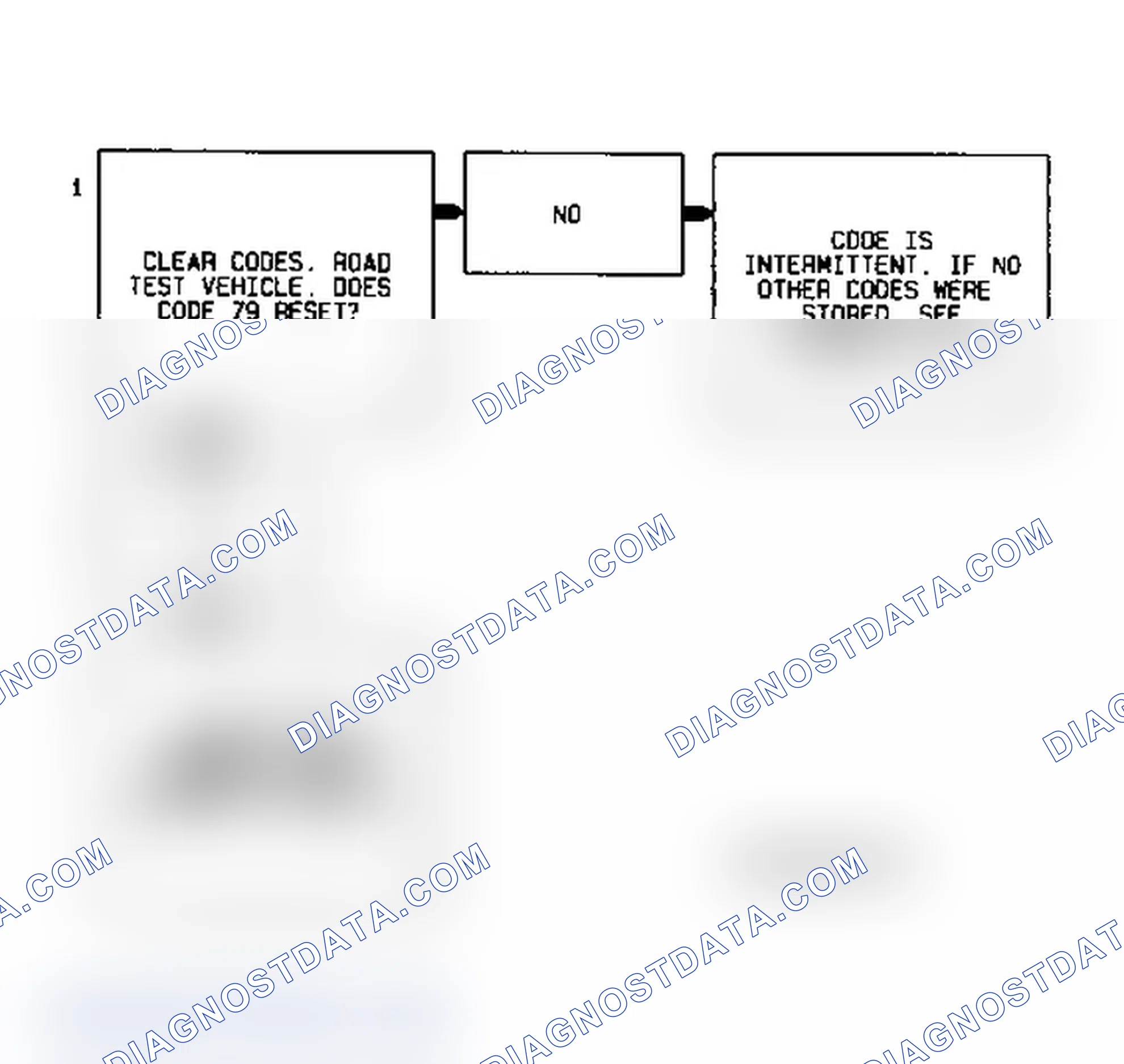 Scheme 138