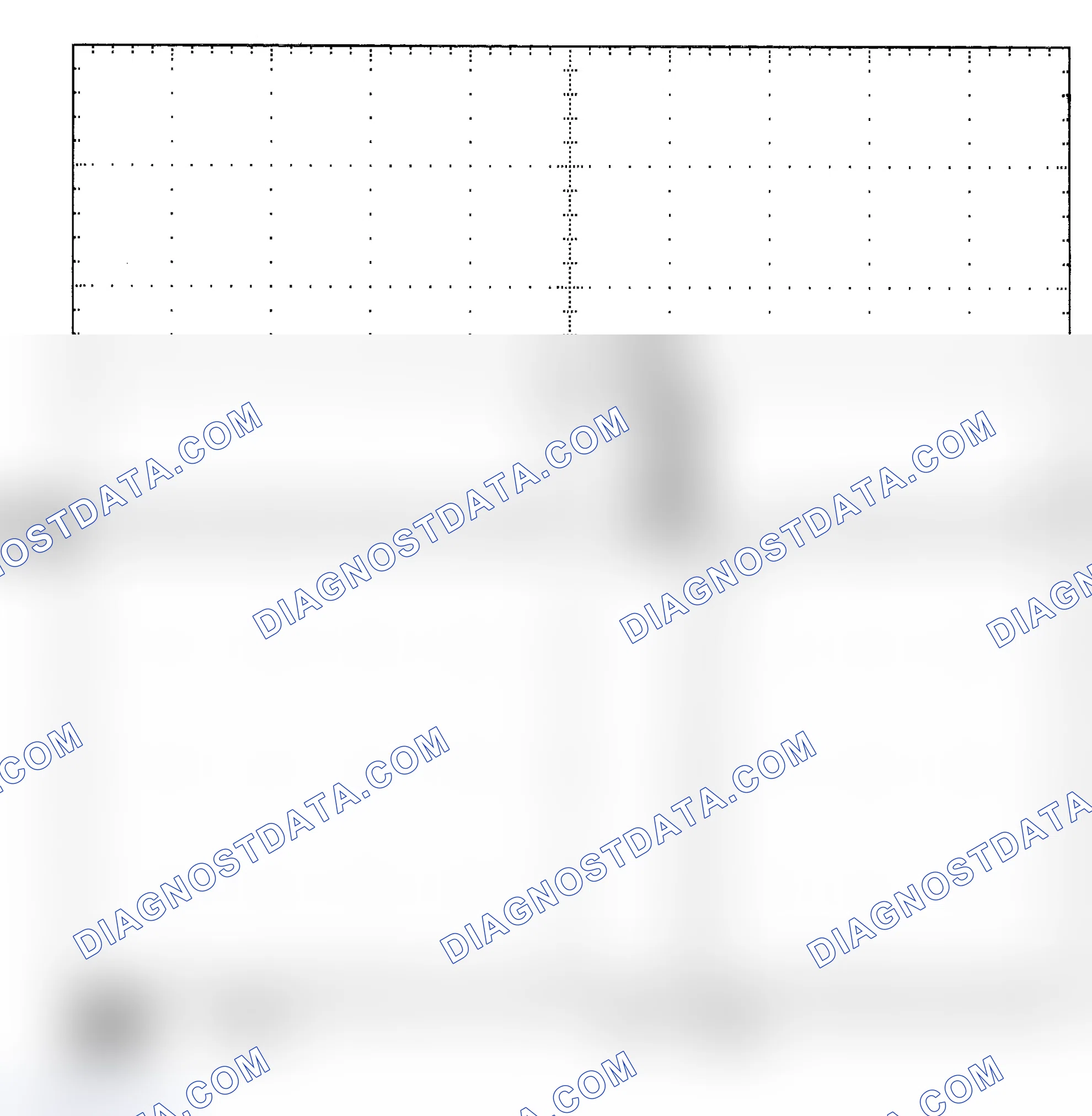 Scheme 25: Single Injector - Known Good - Voltage Pattern