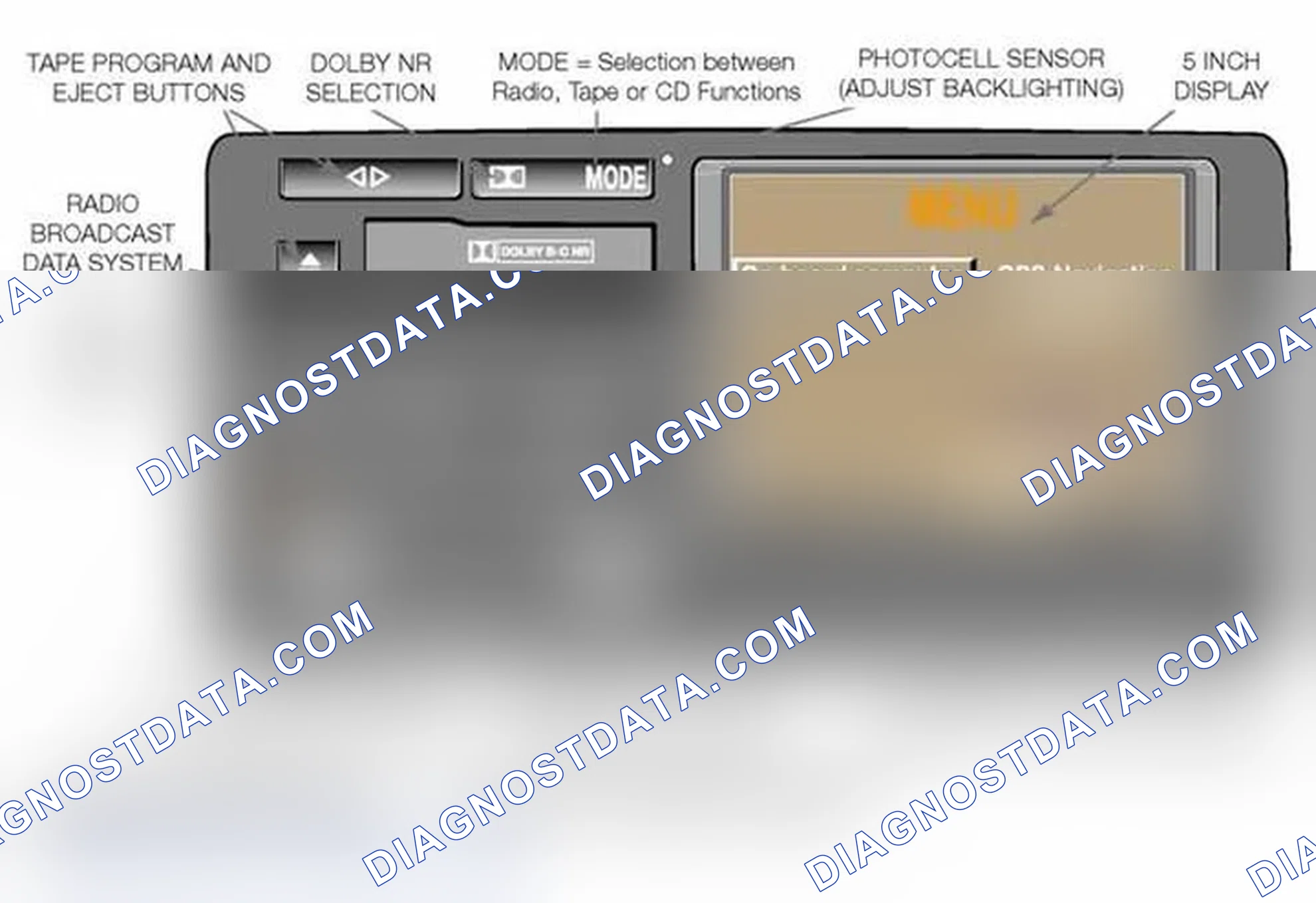 Scheme 176: E46 Specific Board Monitor (BMBT)