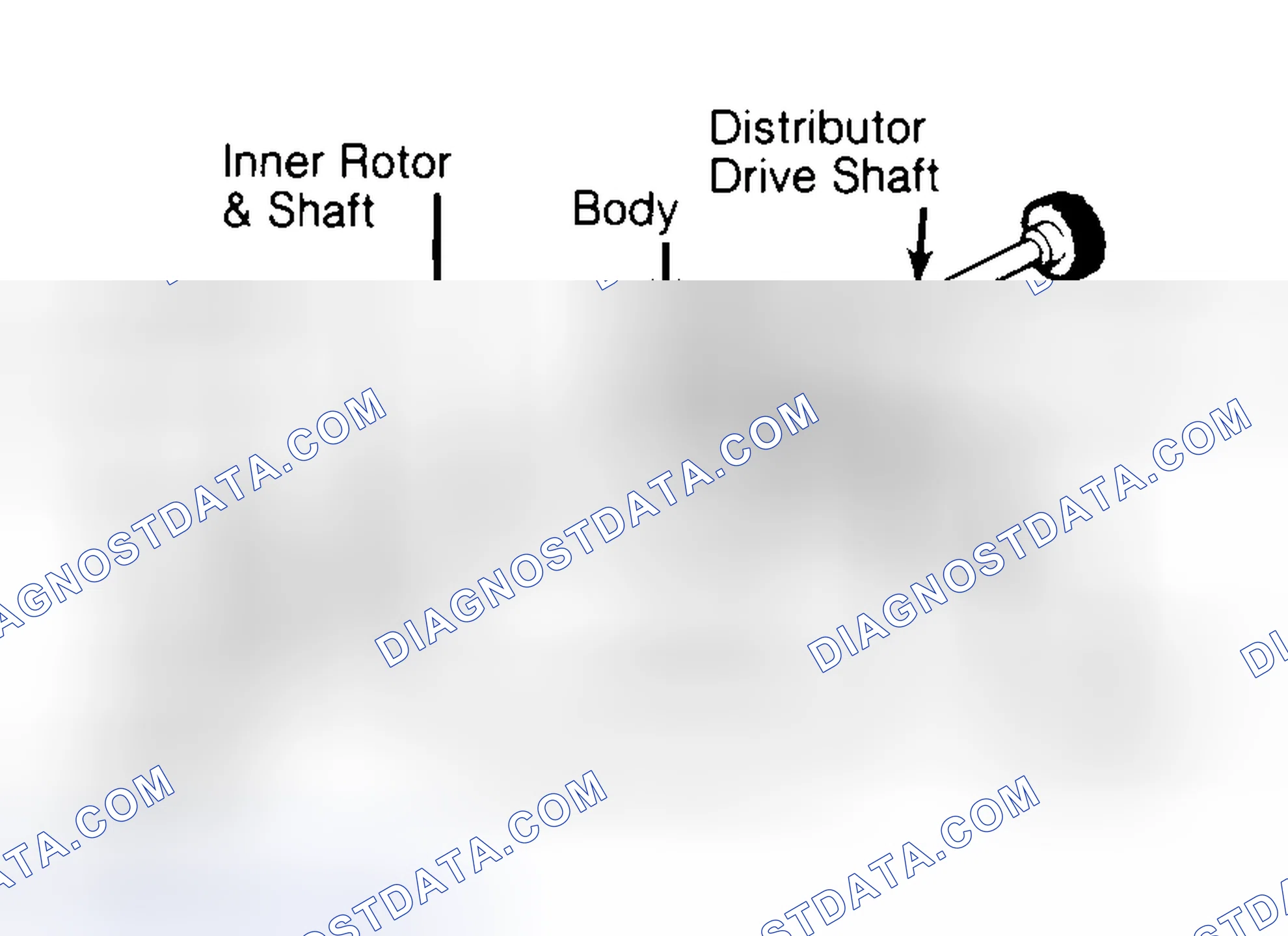 Scheme 32: Typical Rotor Type Oil Pump