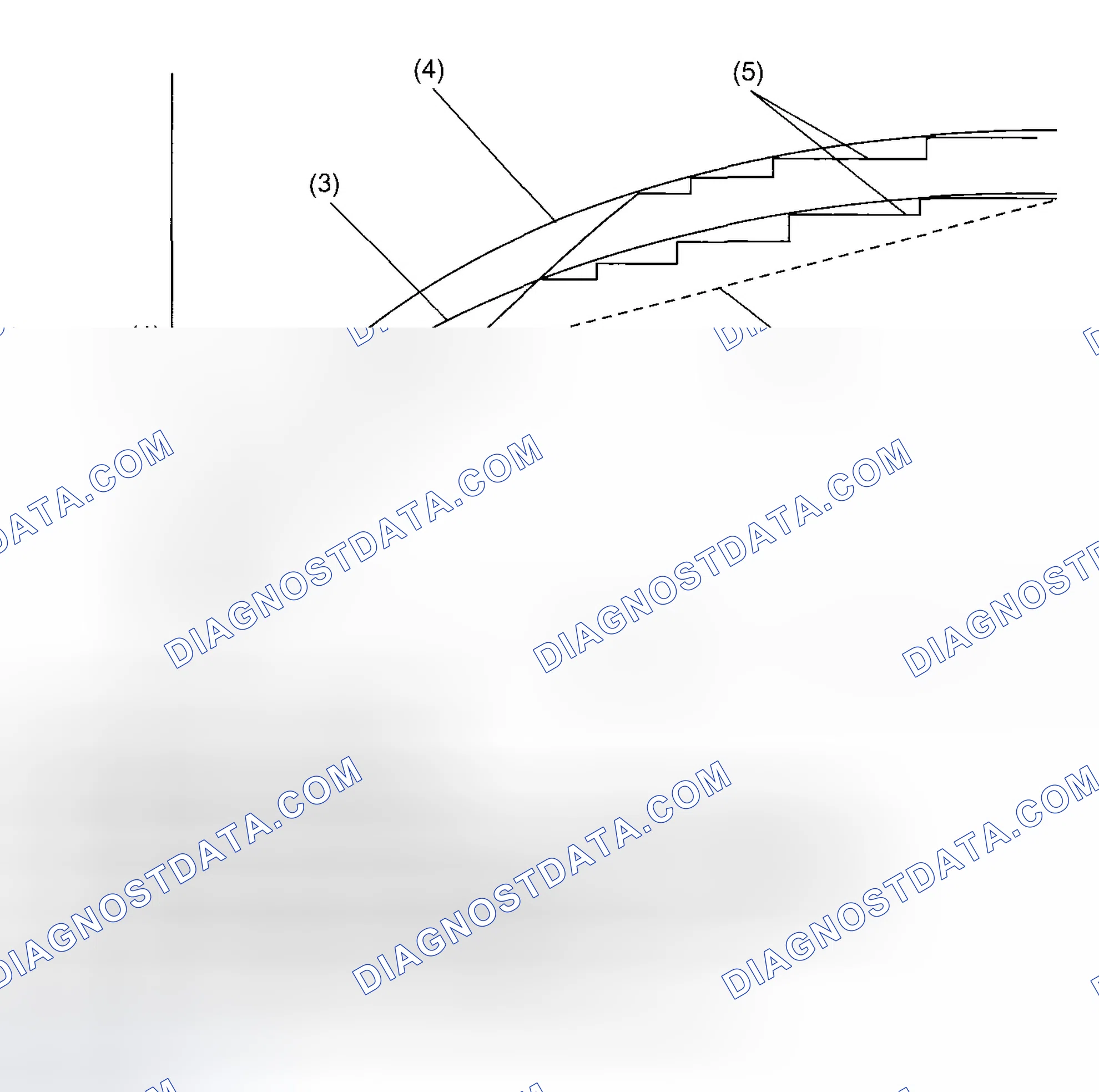 Scheme 19: EBD (ELECTRONIC BRAKE FORCE DISTRIBUTION)