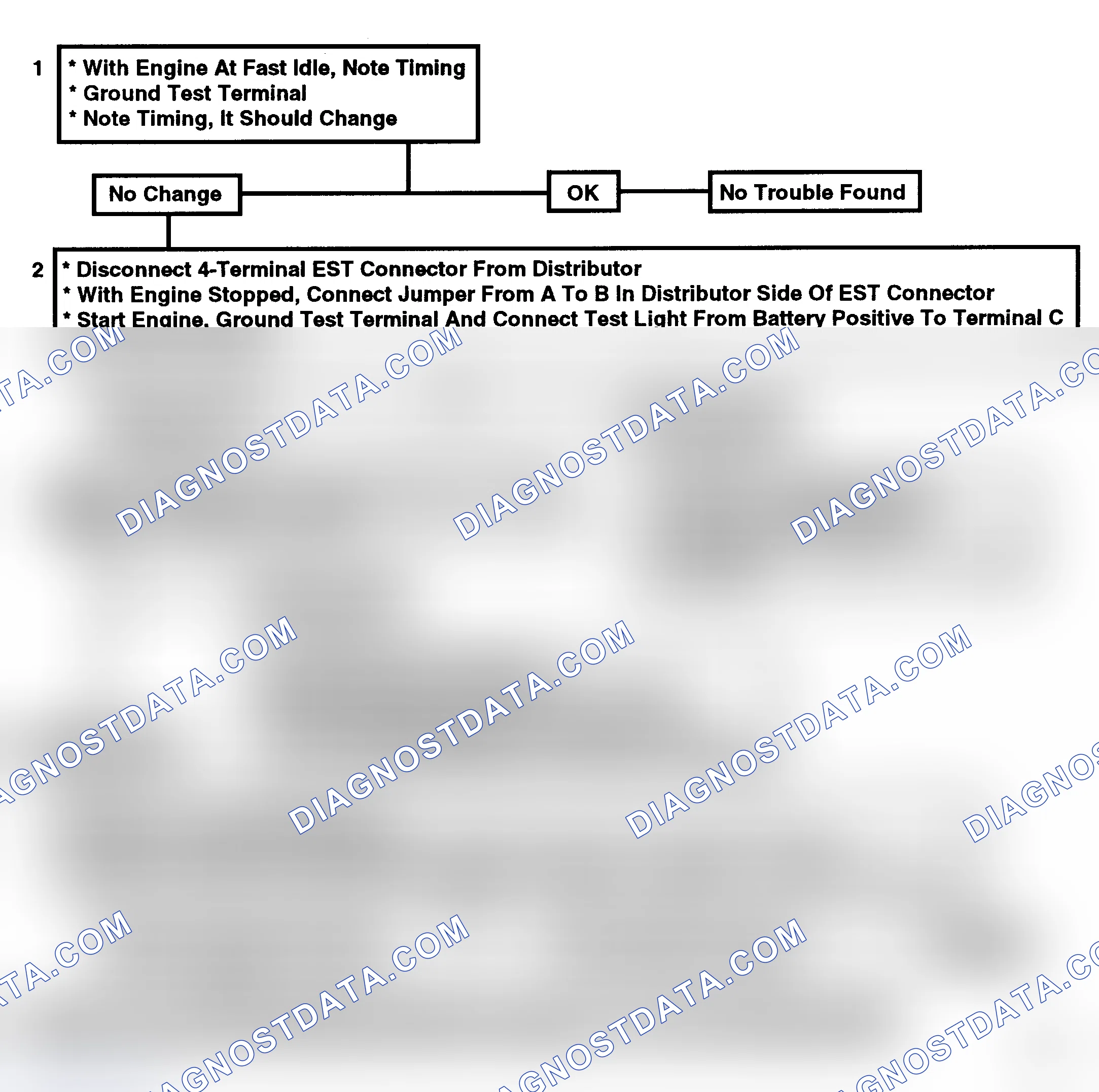 Scheme 116: Code 42, Electronic Spark Timing (EST)