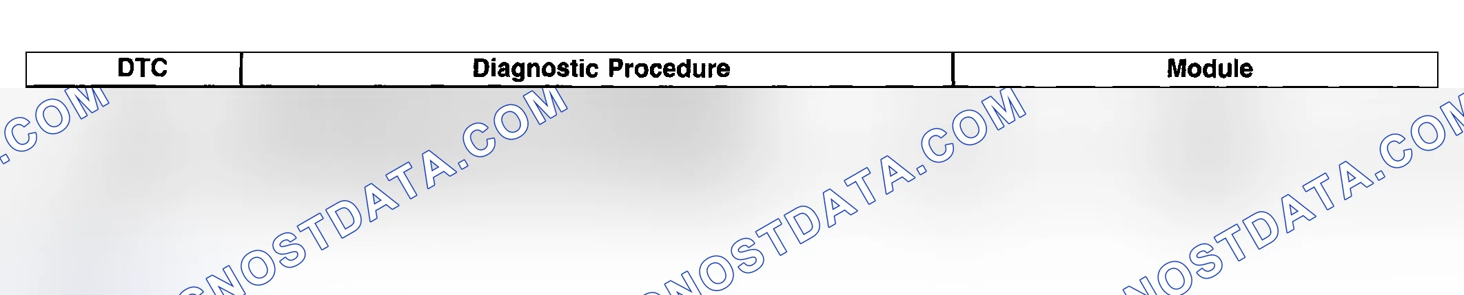 Scheme 20: Diagnostic Trouble Code (DTC) List