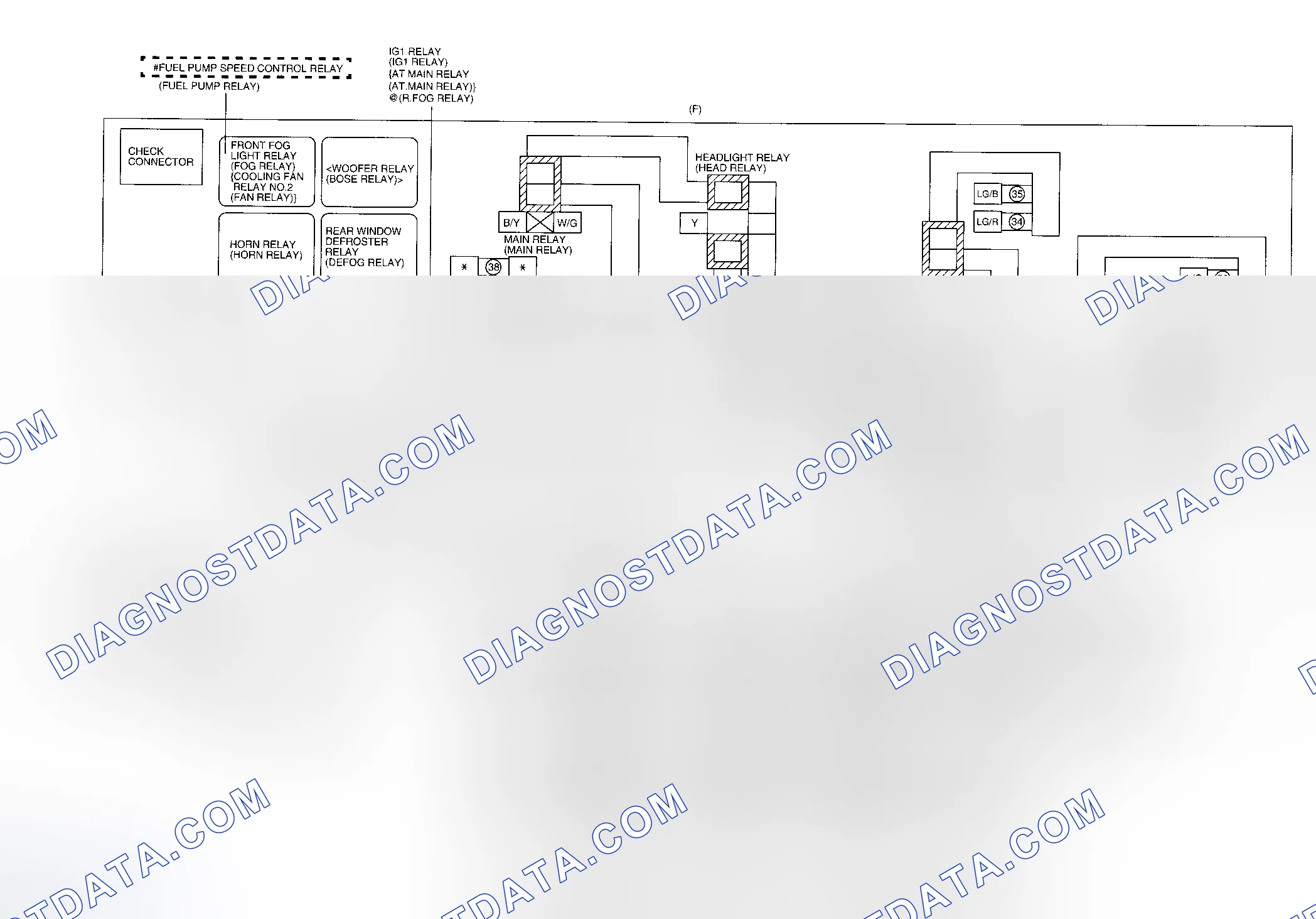 Scheme 1: COMPONENT LOCATION GRAPHICS