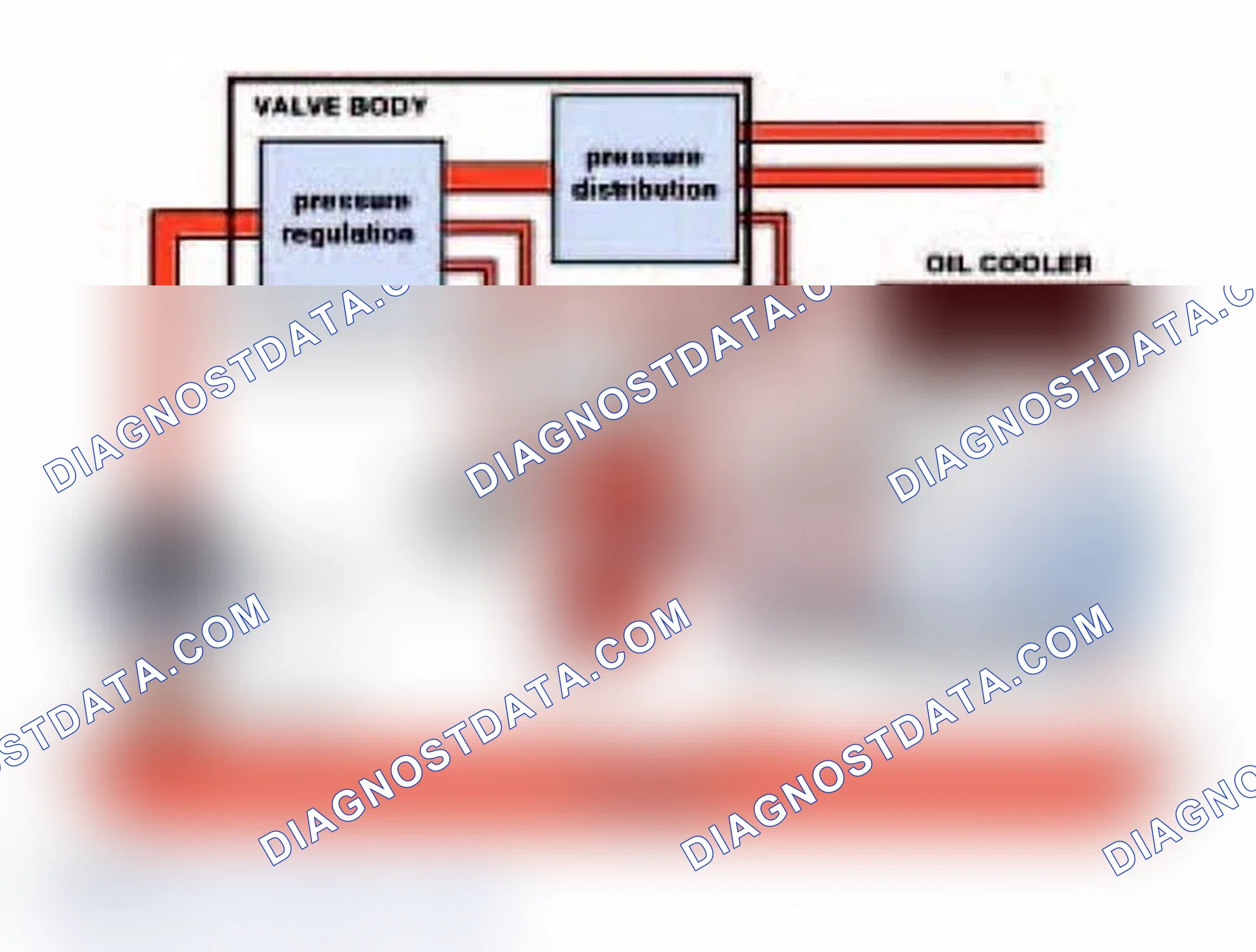 Scheme 157