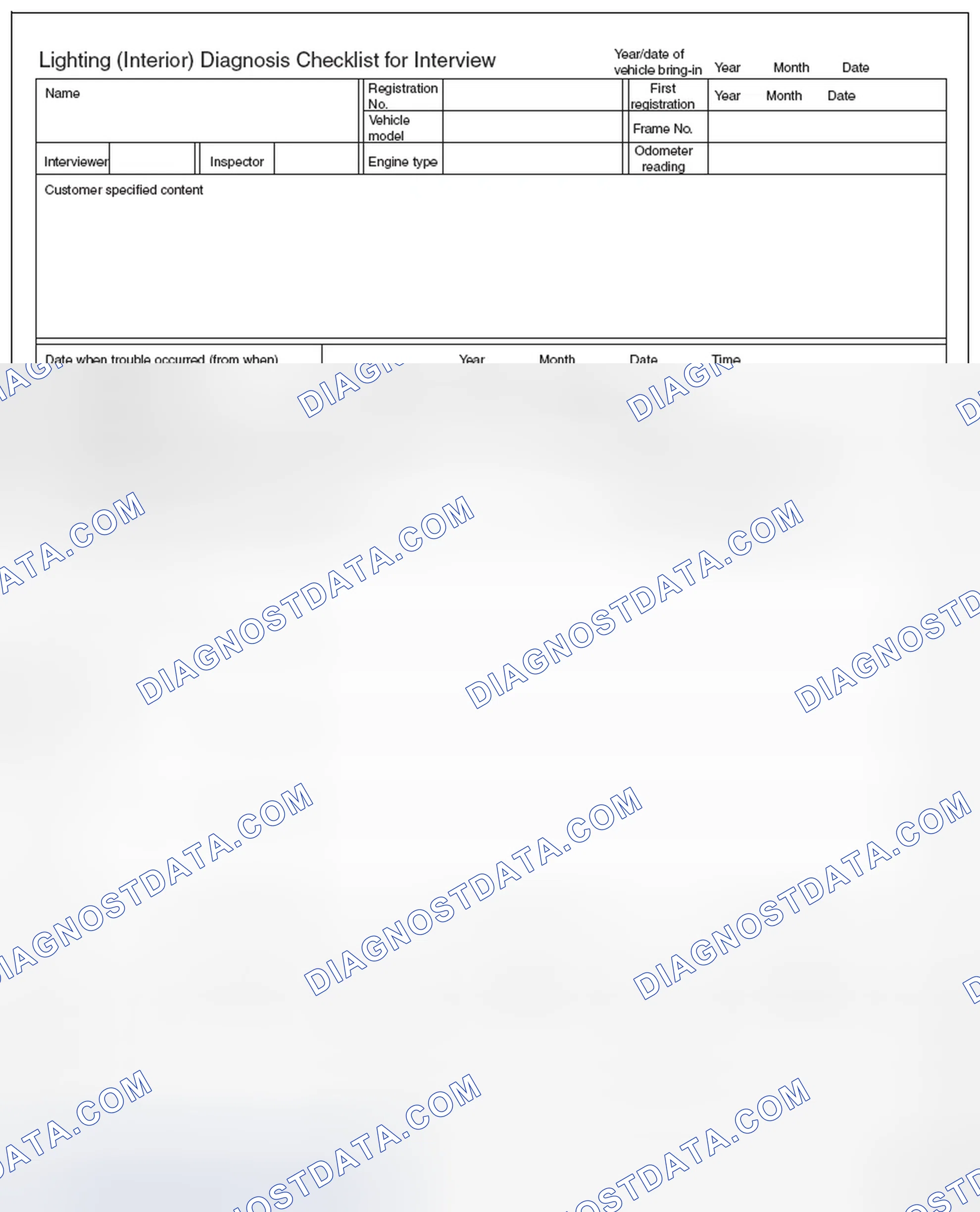 Scheme 4: Check List For Interview