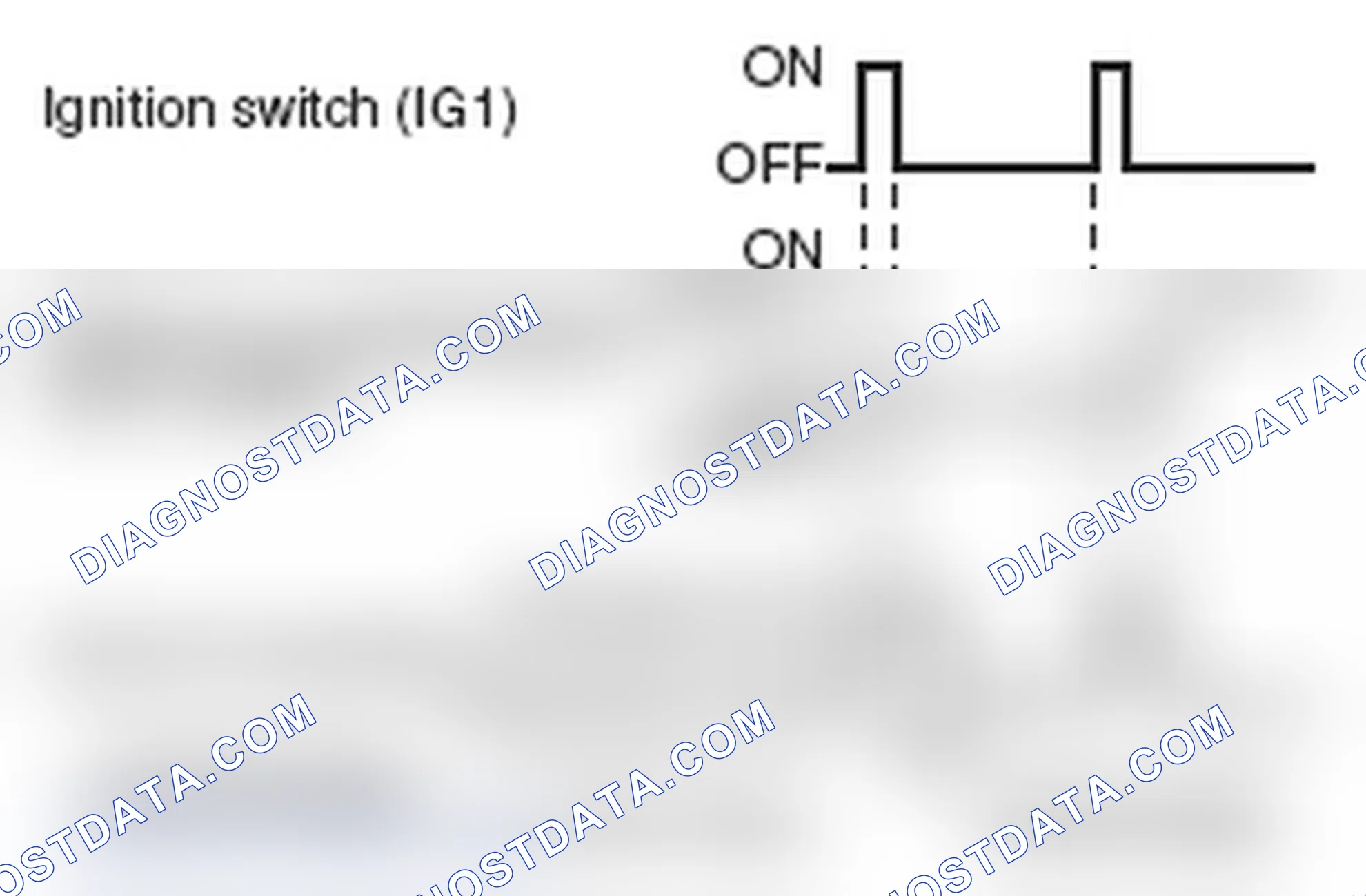 Scheme 1: SUNROOF TIMER FUNCTION