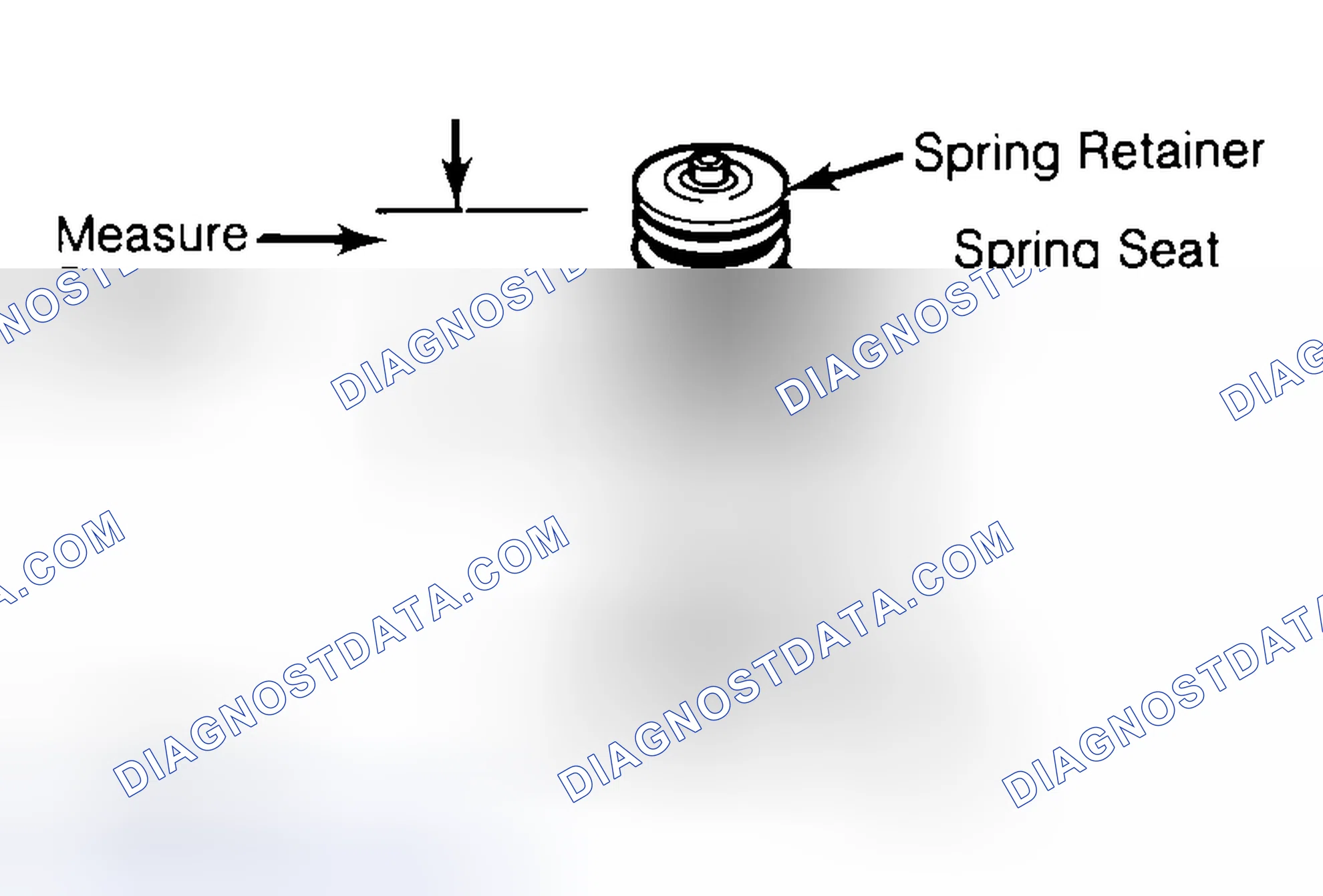 Scheme 21: Measuring Valve Spring Installed Height