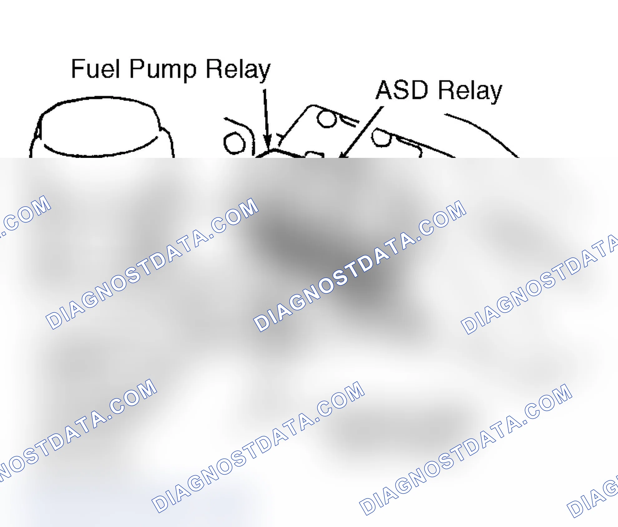 Scheme 1: Compression
