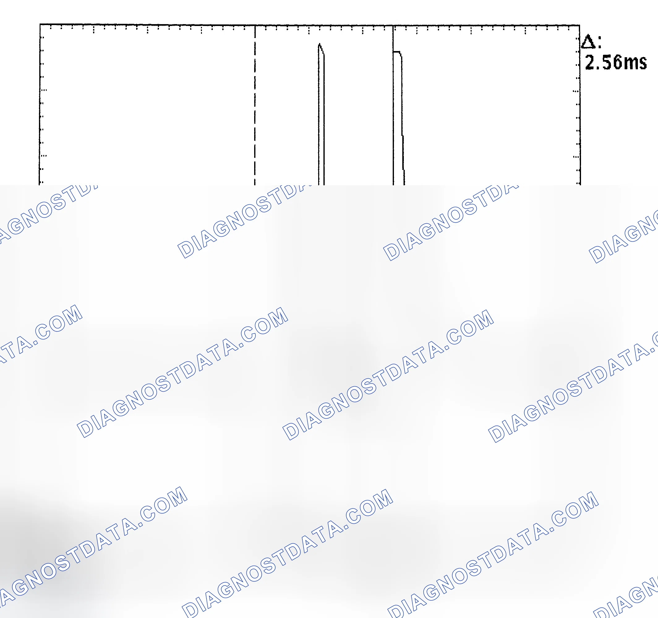 Scheme 27: Injector Bank - Known Good - Voltage Pattern