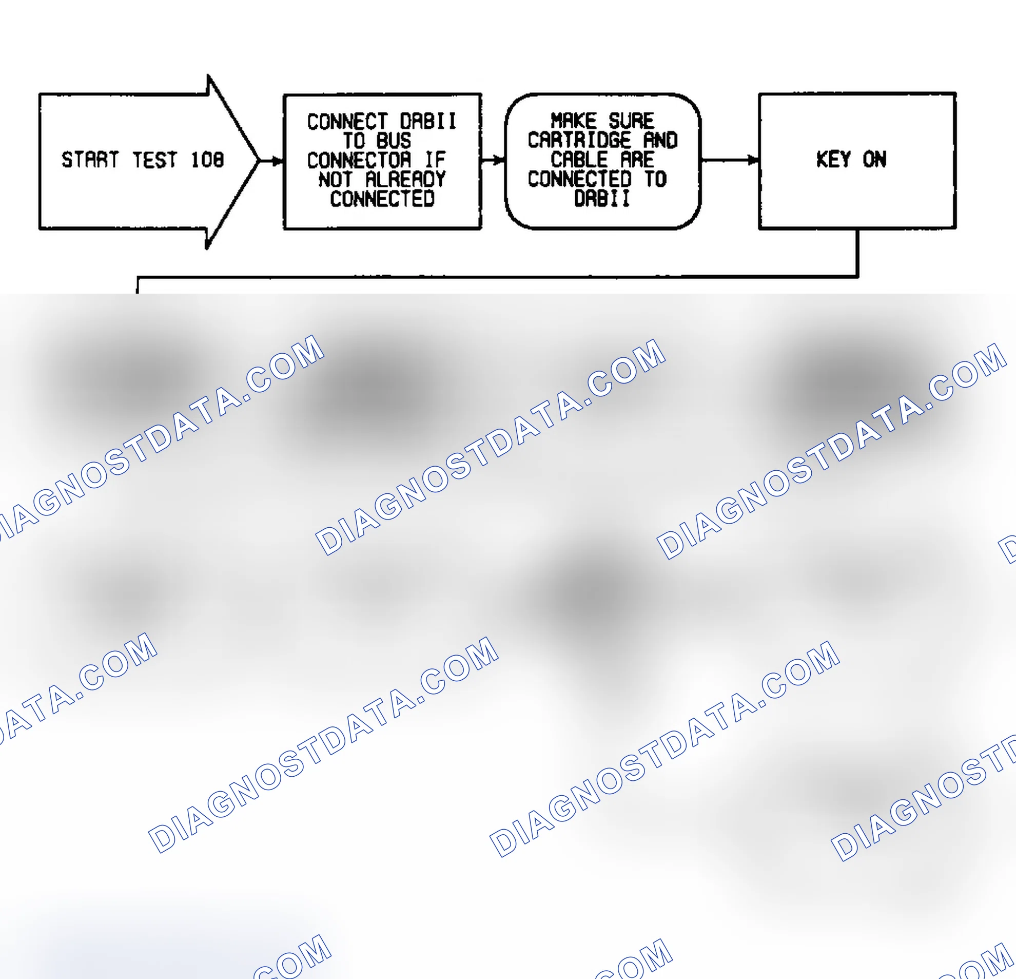 Scheme 339: Test 108: Flow Chart