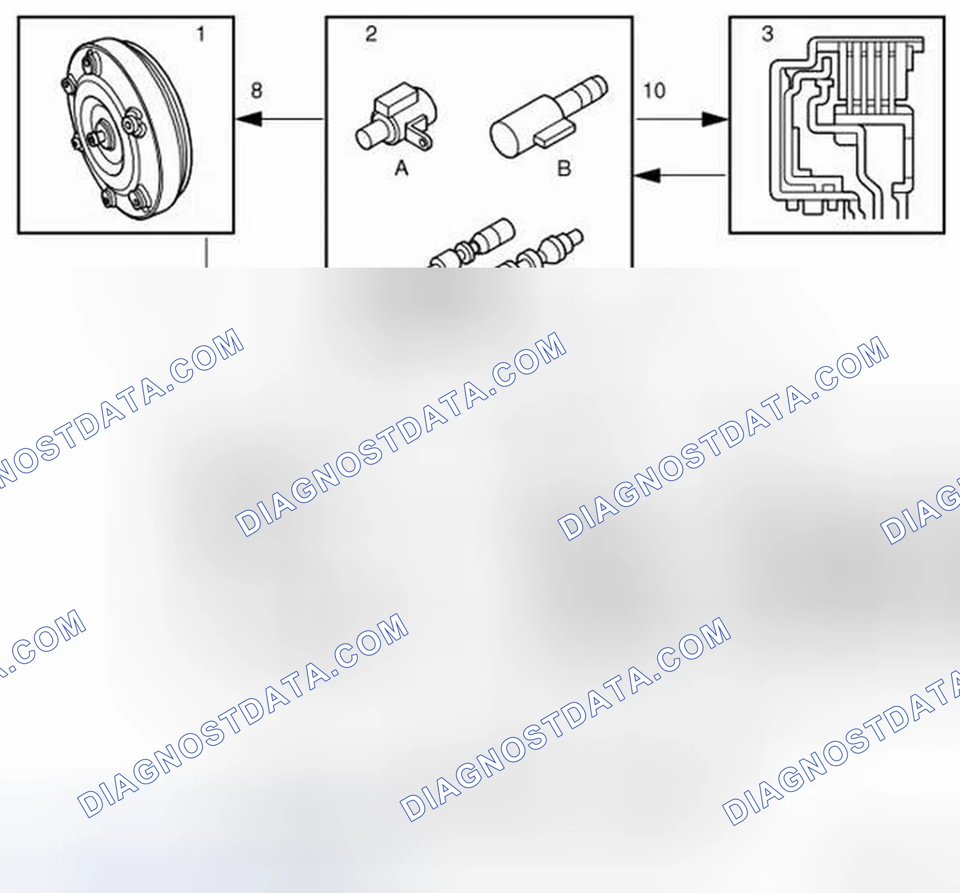 Scheme 3: Hydraulic