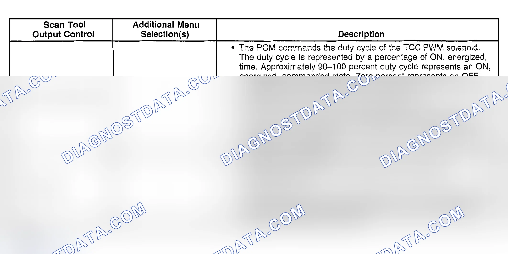 Scheme 329