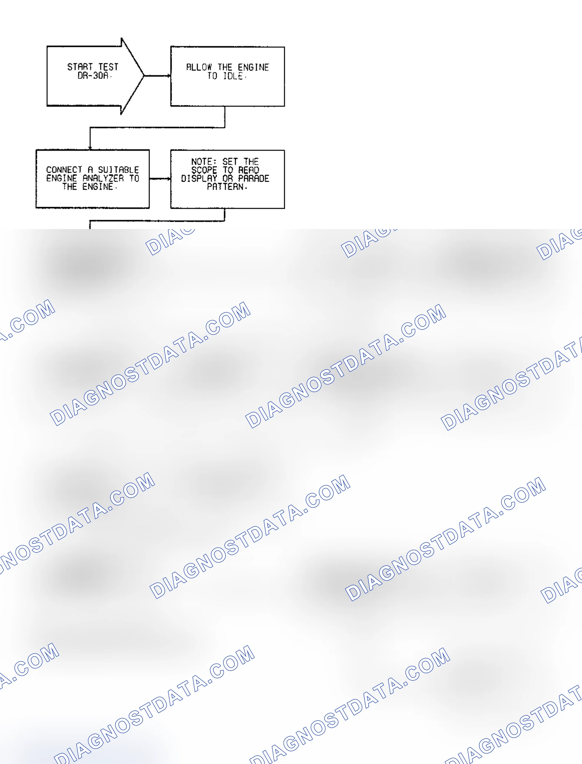 Scheme 329: Test DR-30A: Diagnostic Flow Chart (1 of 2)