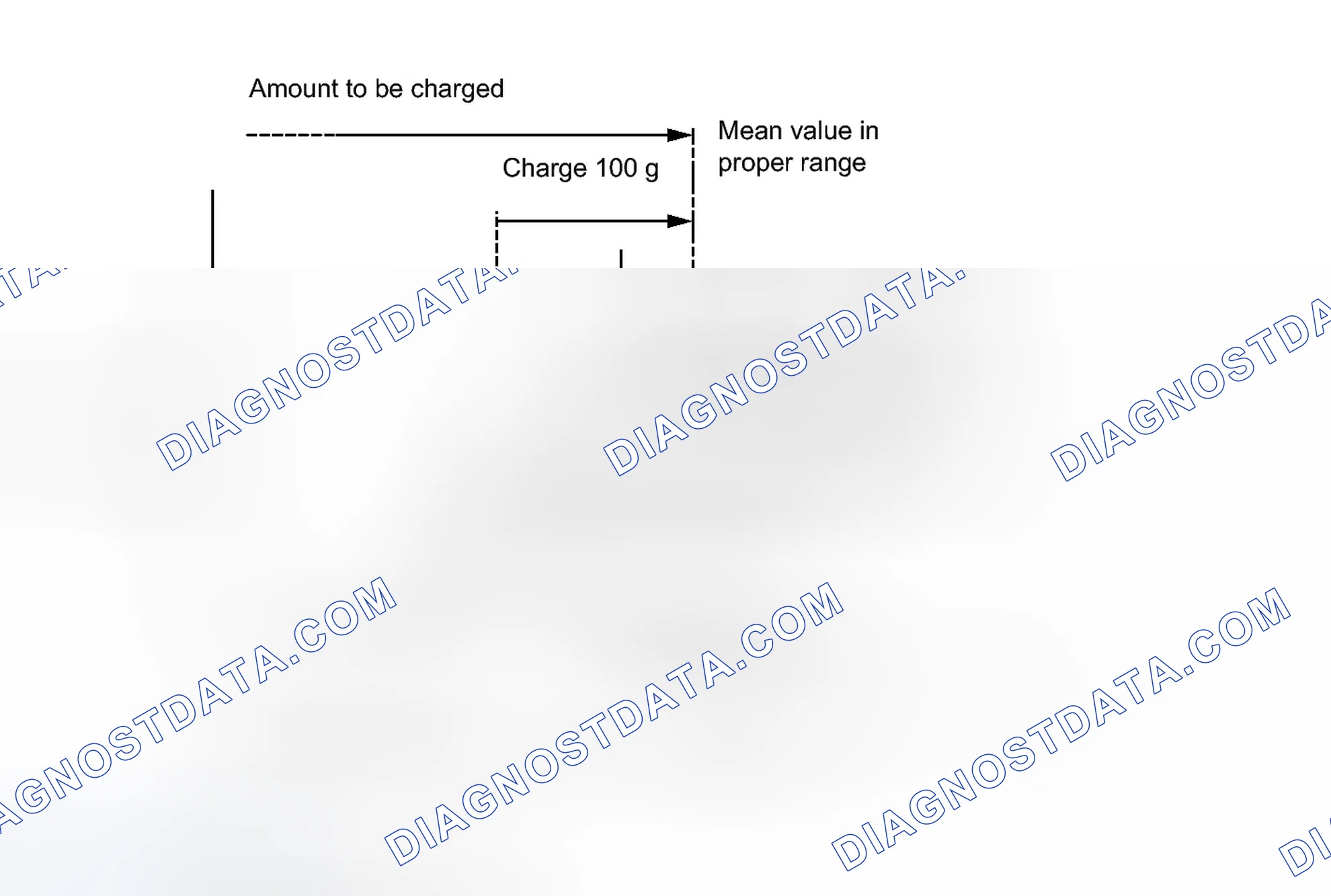 Scheme 32: REPLACEMENT [03/2012 - ]