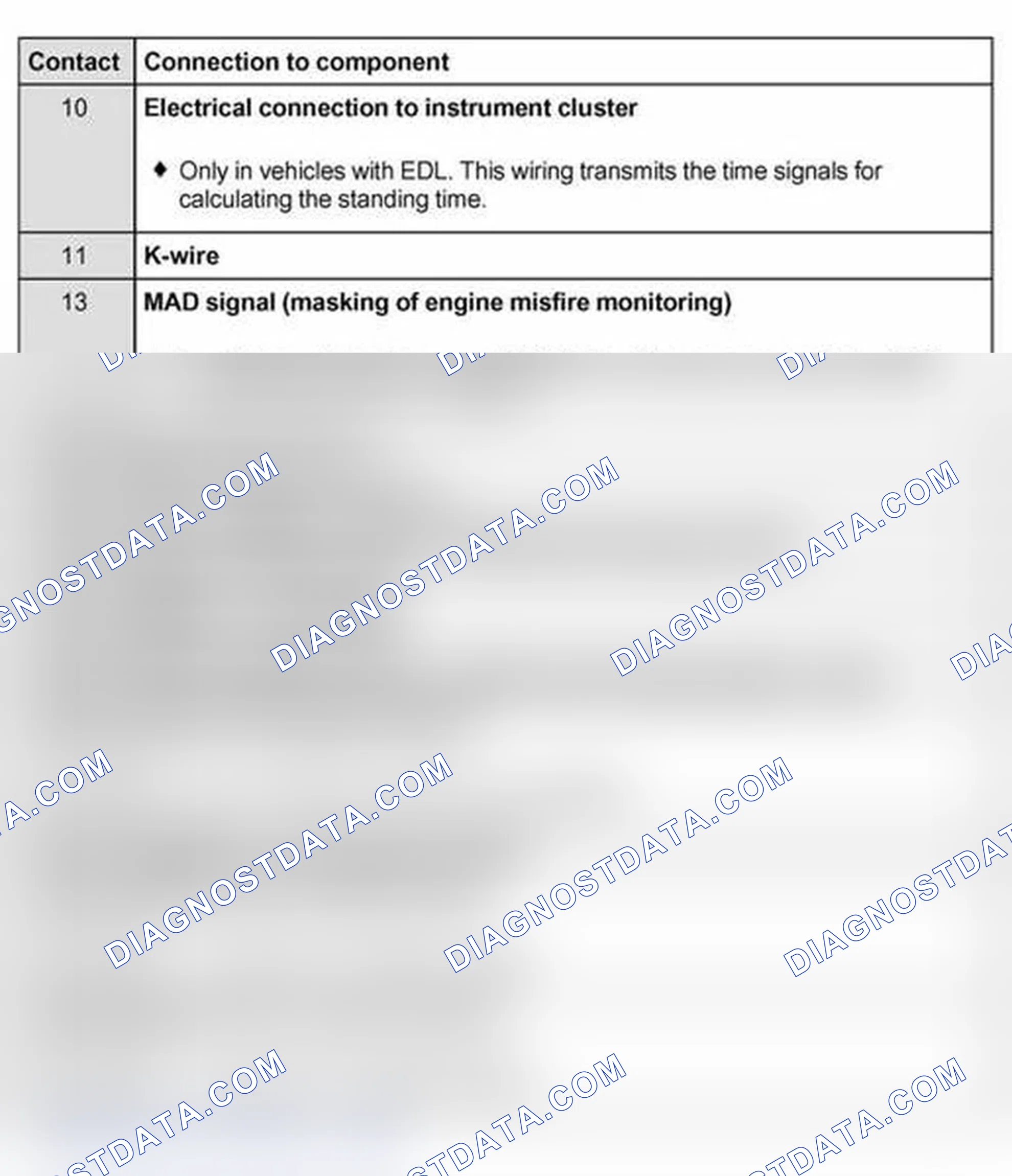 Scheme 109