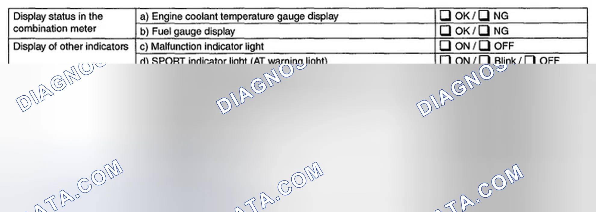 Scheme 22: DISPLAY STATUS IN THE COMBINATION METER