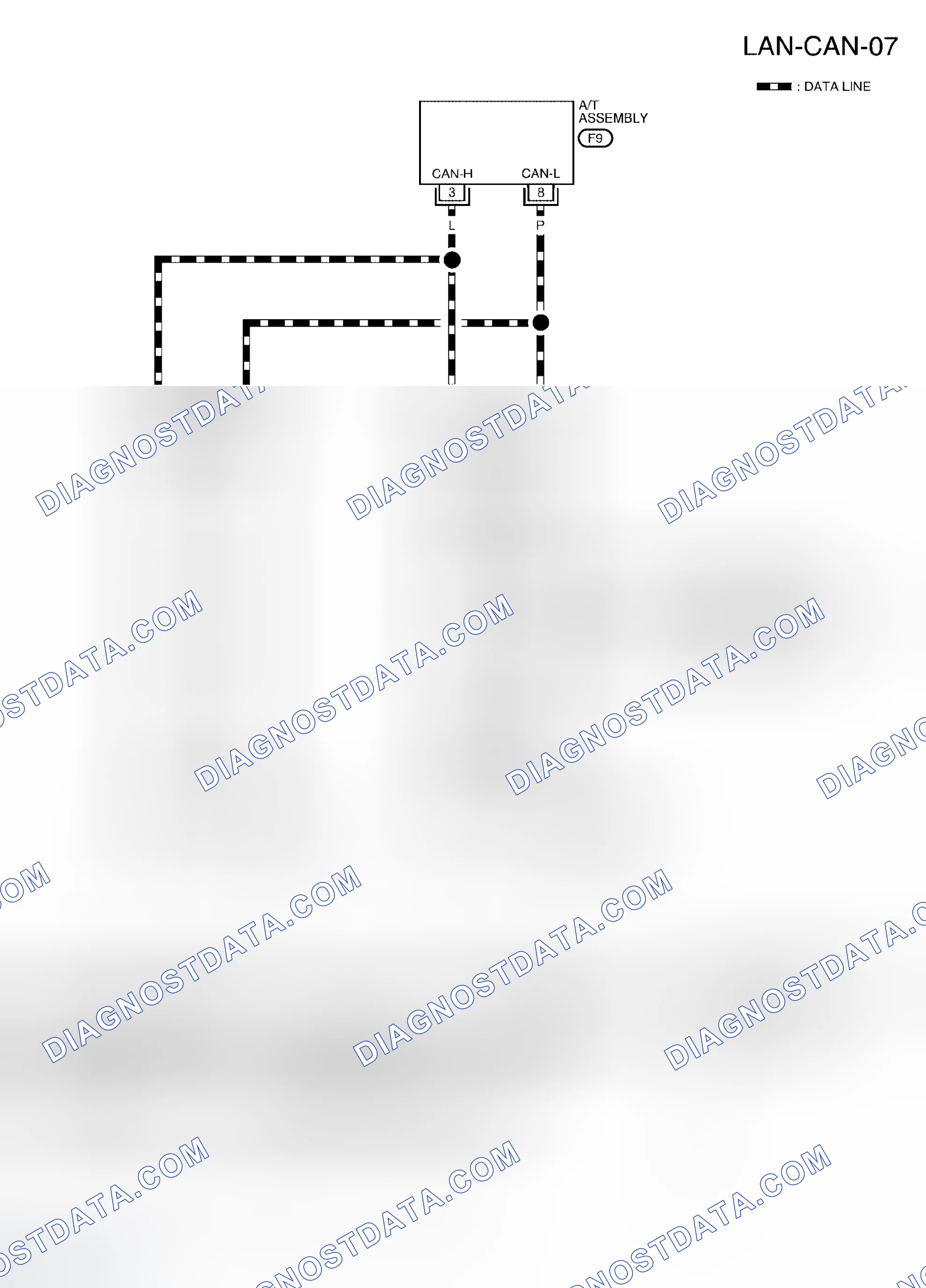 Scheme 196: Wiring Diagram - CAN