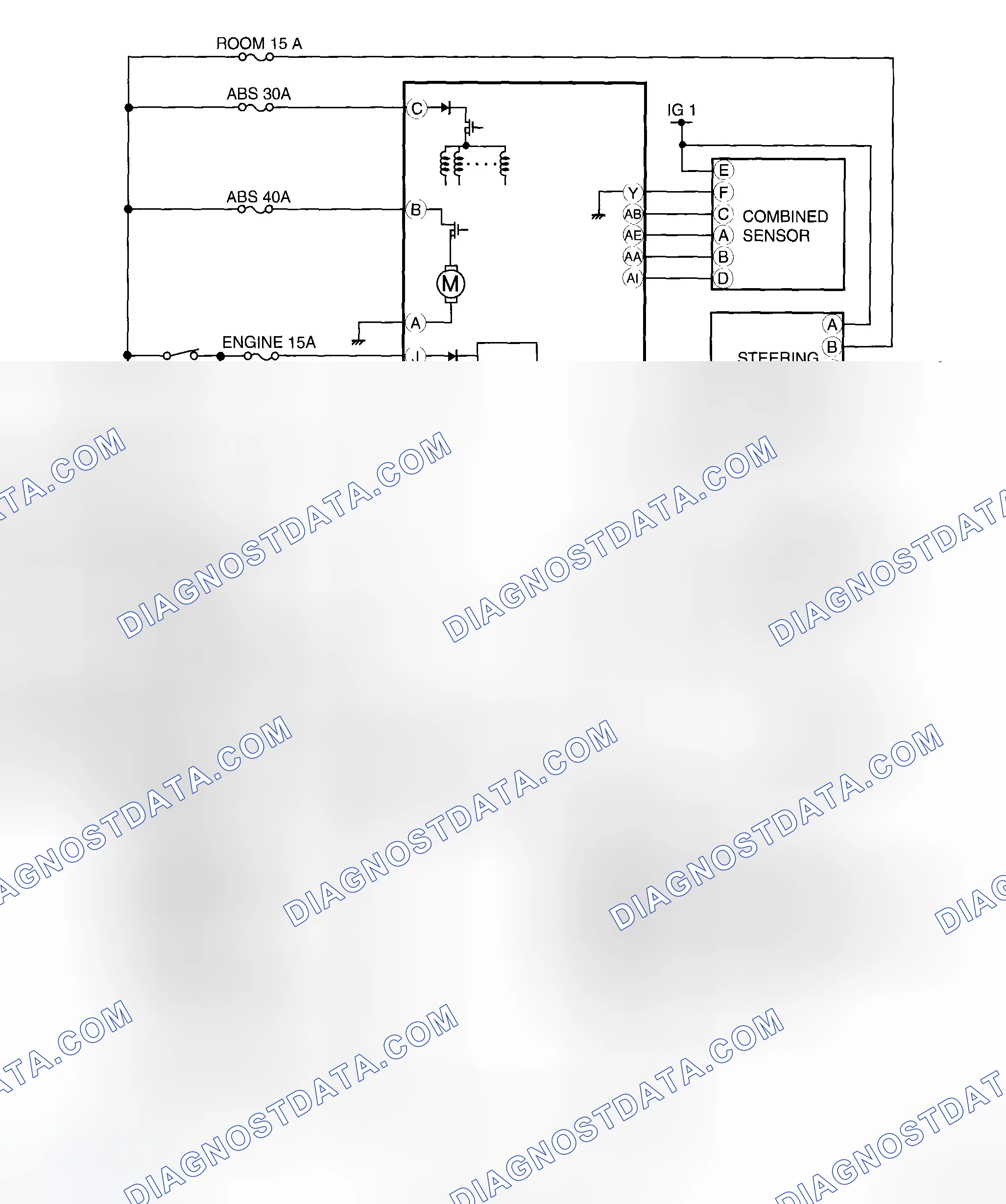 Scheme 53: Vehicle with ABS