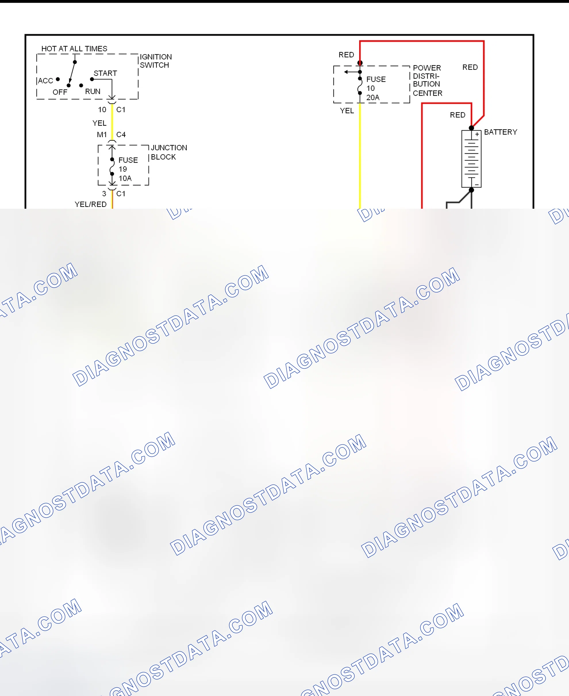 Fig. 4: Starting System Wiring Diagram (Cherokee - 4.0L)