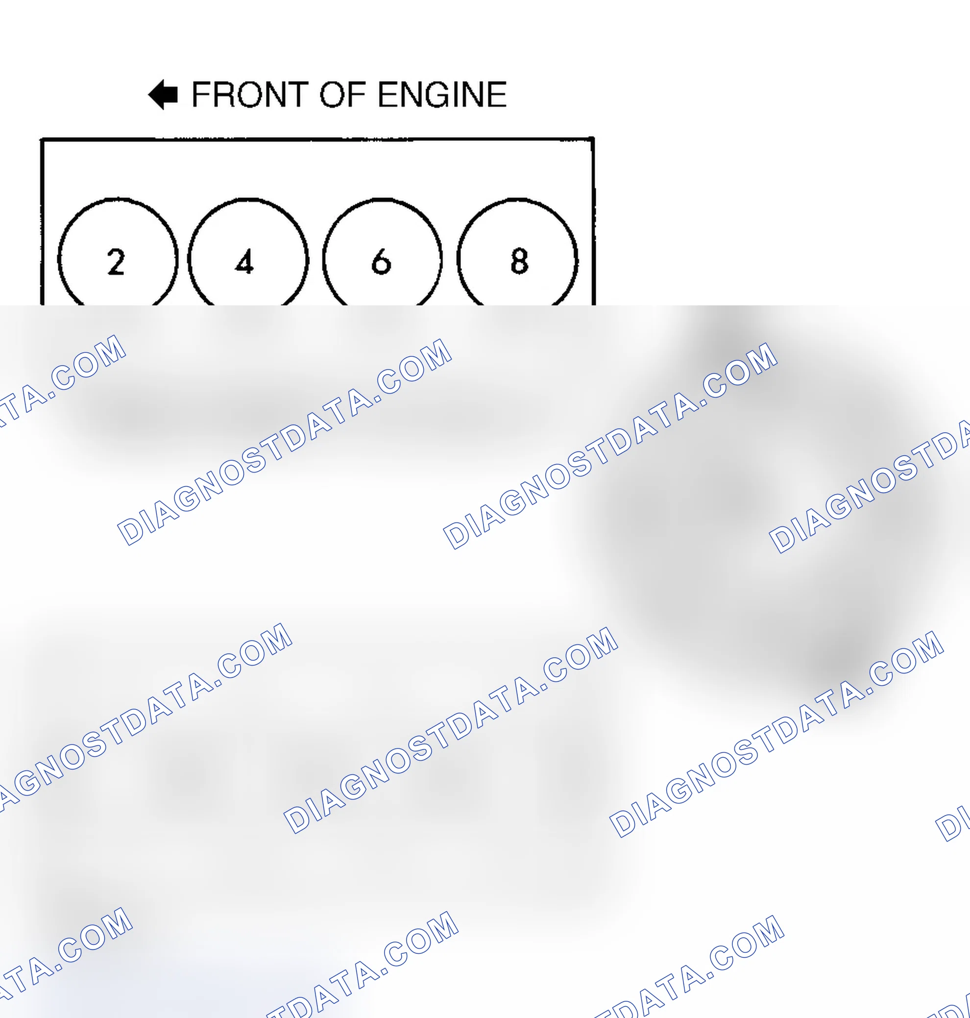 Scheme 5: Firing Order & Distributor Rotation (5.2L & 5.9L)