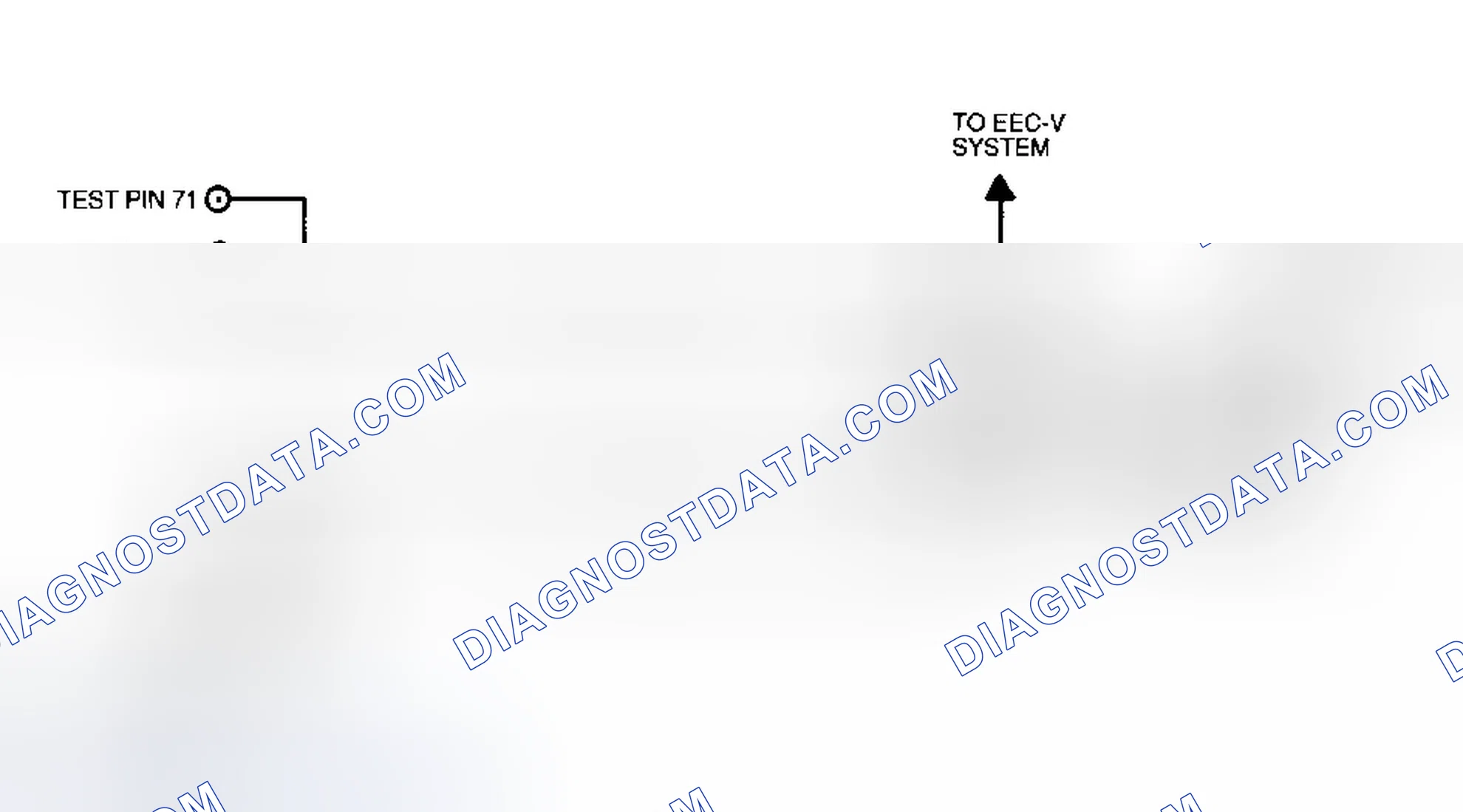 Scheme 100: EEC-V Power Relay Test Circuits