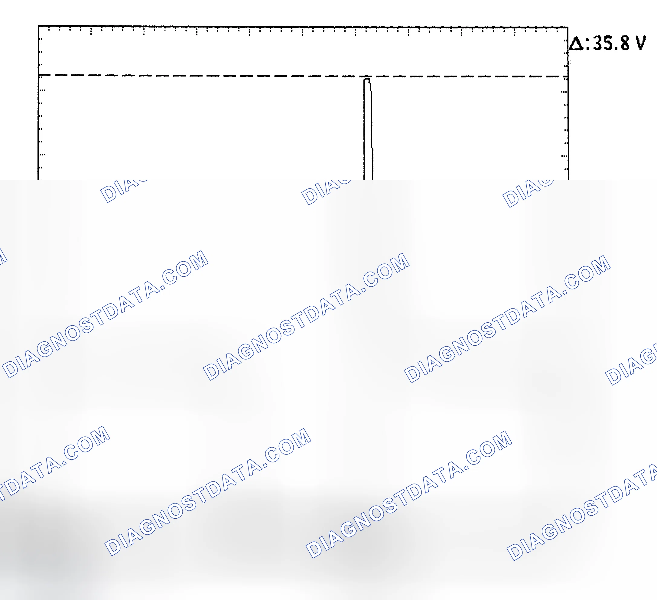 Scheme 28: Injector Bank - Known Good - Voltage Pattern