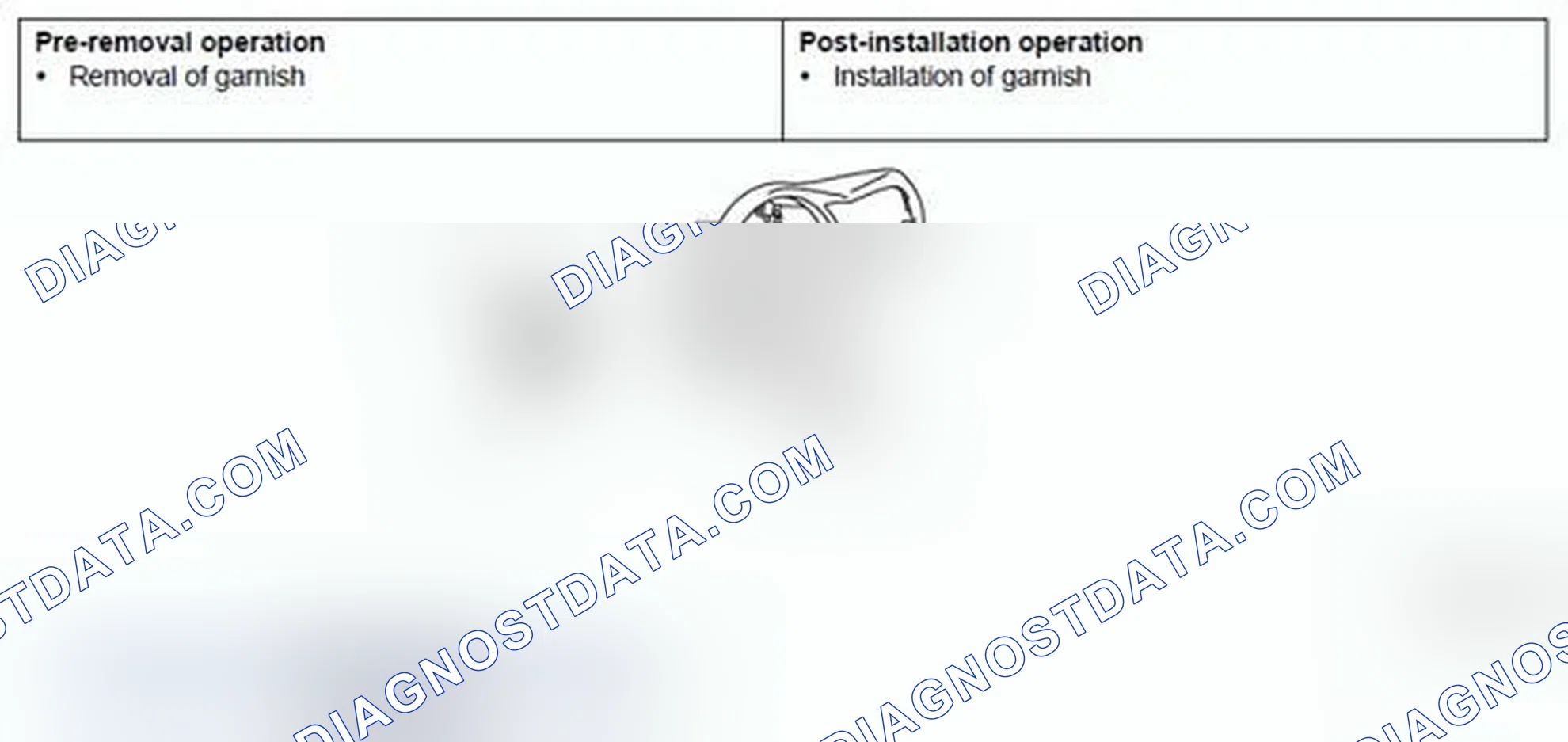 Scheme 31: REMOVAL AND INSTALLATION