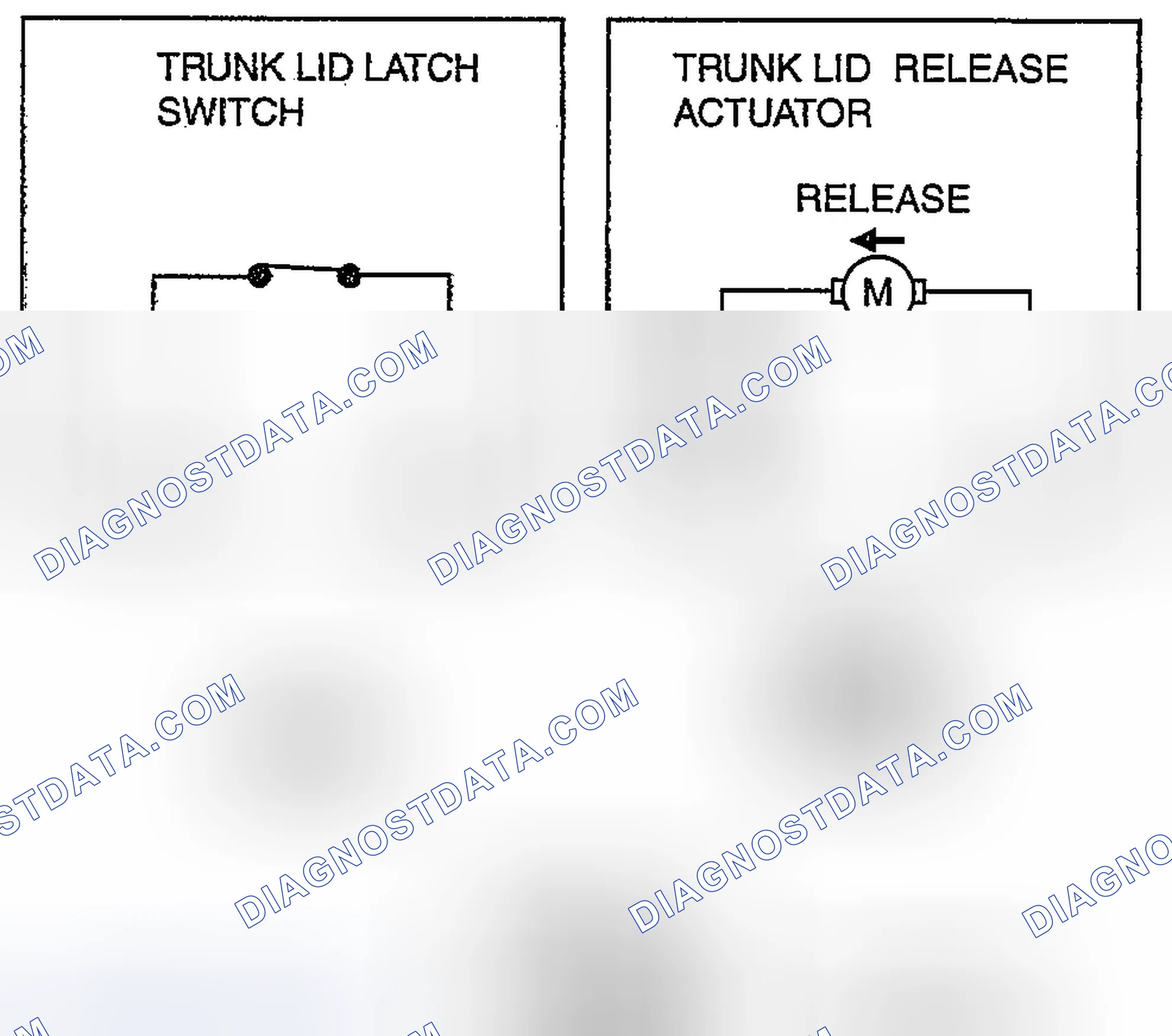 Scheme 56: TRUNK LID LATCH AND RELEASE ACTUATOR INSPECTION
